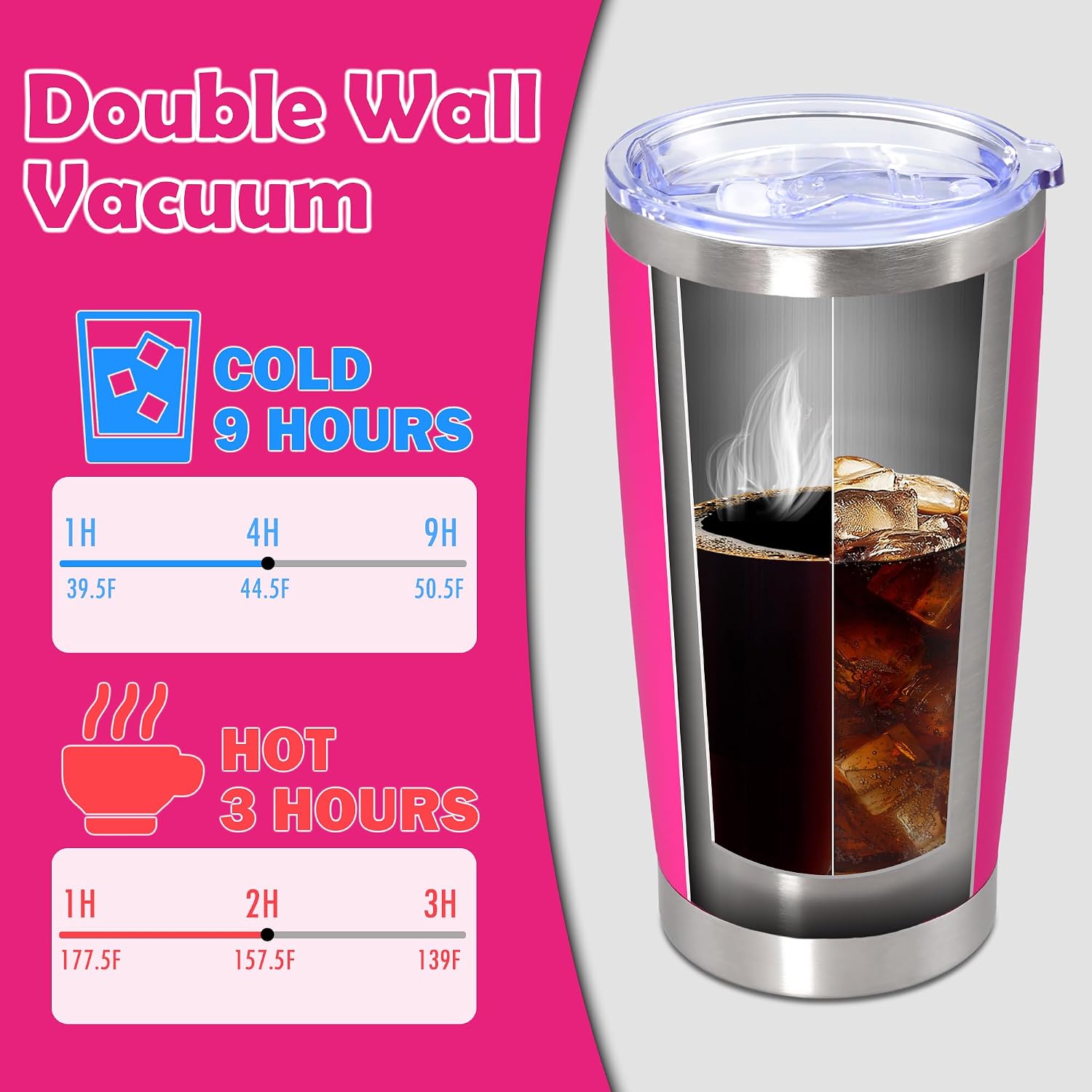 20oz Tumbler Stainless Steel Tumbler Coffee Tumbler with Lid Hot Pink, 4P