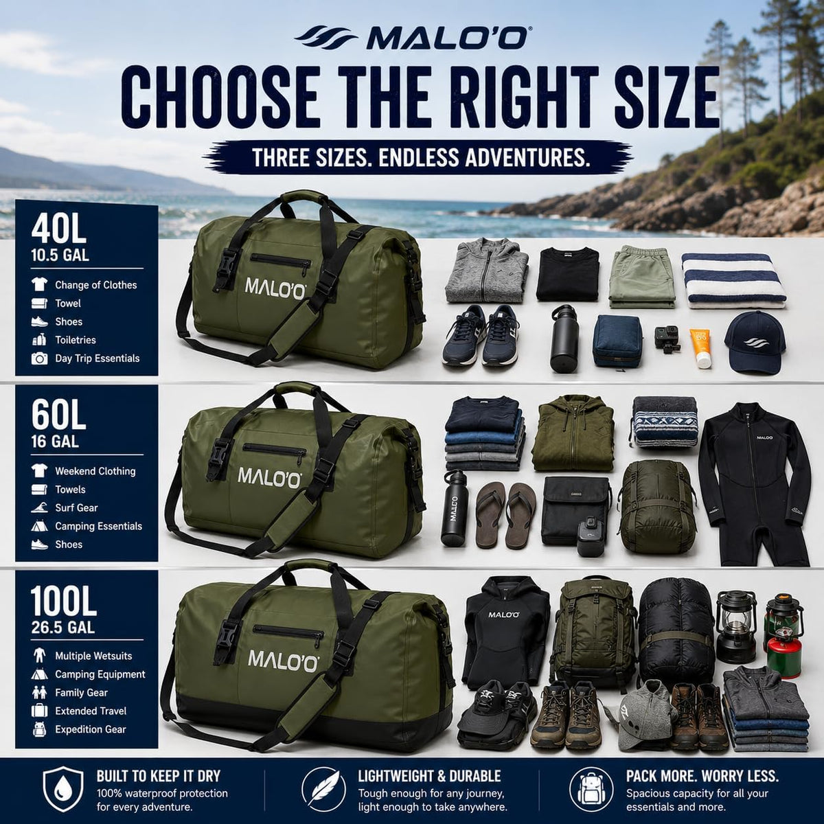Malo’o Waterproof Dry Duffel, Heavy-Duty Roll Top Waterproof Gear Bag with Shoulder Strap & Molle Loops, Marine Duffel for Kayaking, Boating, Camping, Beach & Travel, Black, 40L