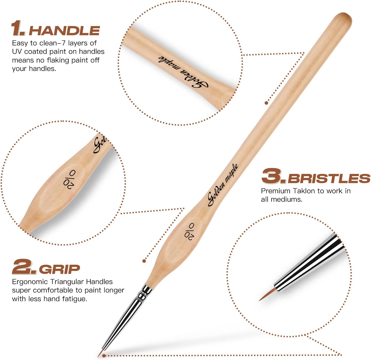 Golden Maple Miniature Paint Brushes, 15PC Model Brushes Micro Detail Paint Brush Set, Fine Detailing for Acrylics, Oils, Watercolors & Paint by Number, Figurine (Wooden)