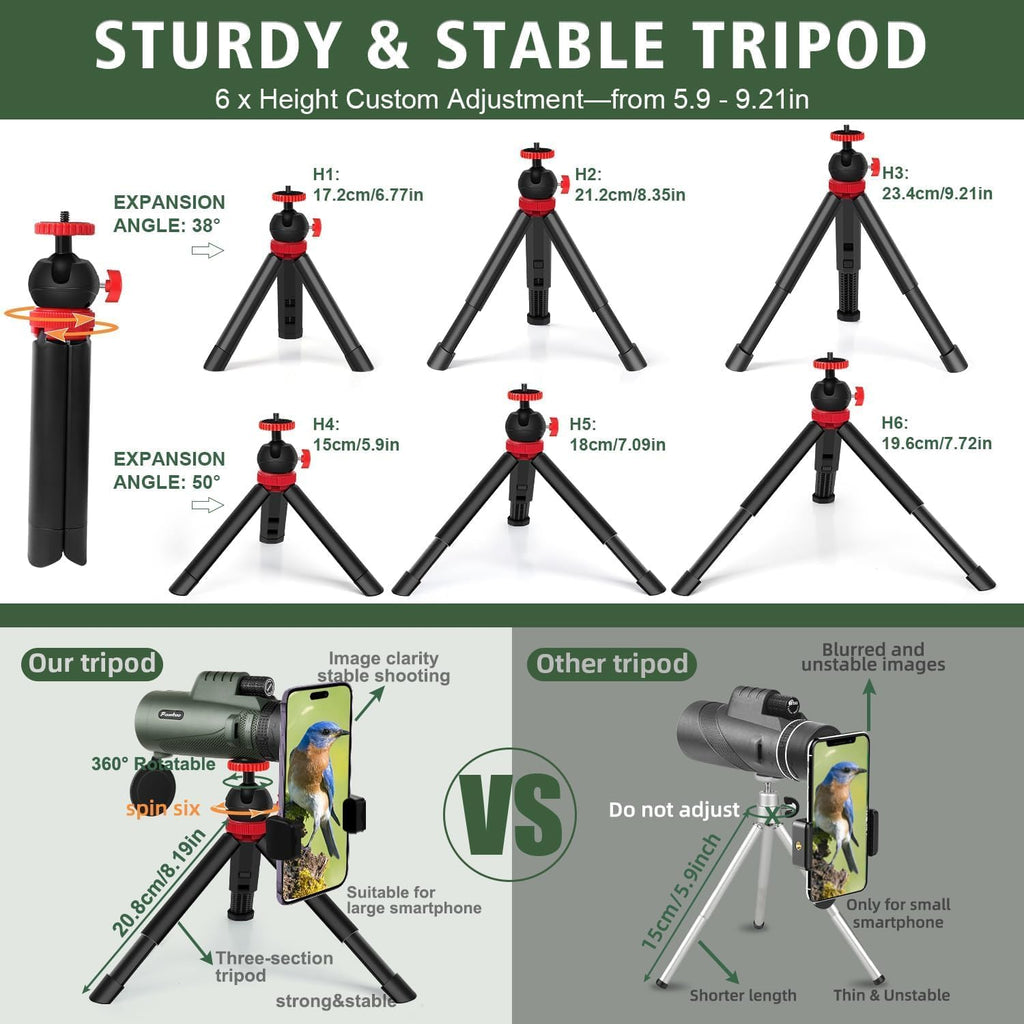 Pankoo 40X60 Monocular Telescope with Smartphone Holder & Upgraded Tripod, 2024 BAK4 Prism FMC Monoculars for Adults, HD Monocular Scope for Bird Watching Hiking Concert Camping Travelling
