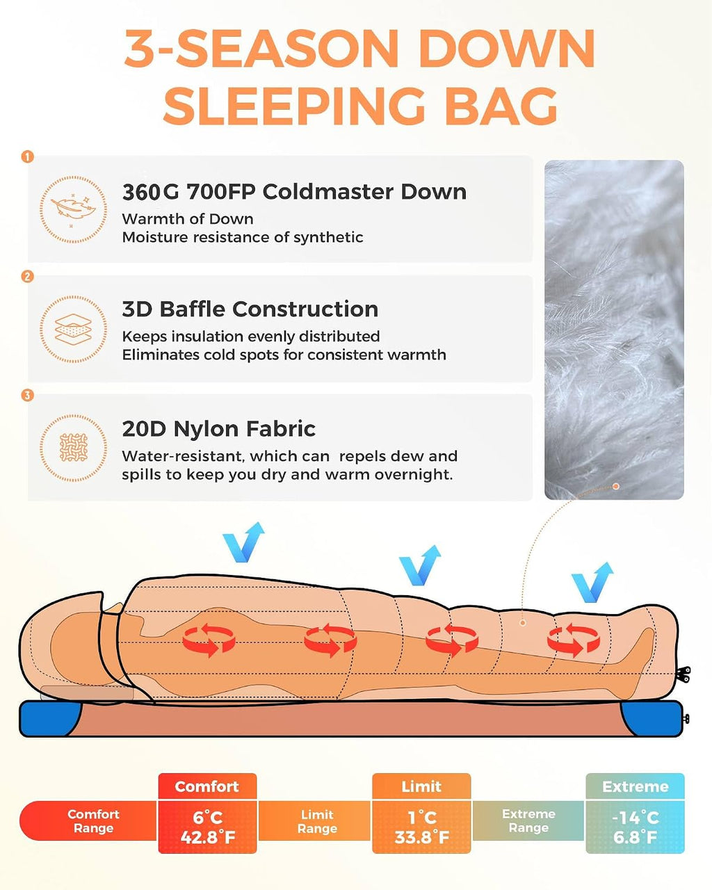 ATEPA Down Sleeping Bag, 650FP / 700FP Recycled, 3-Season