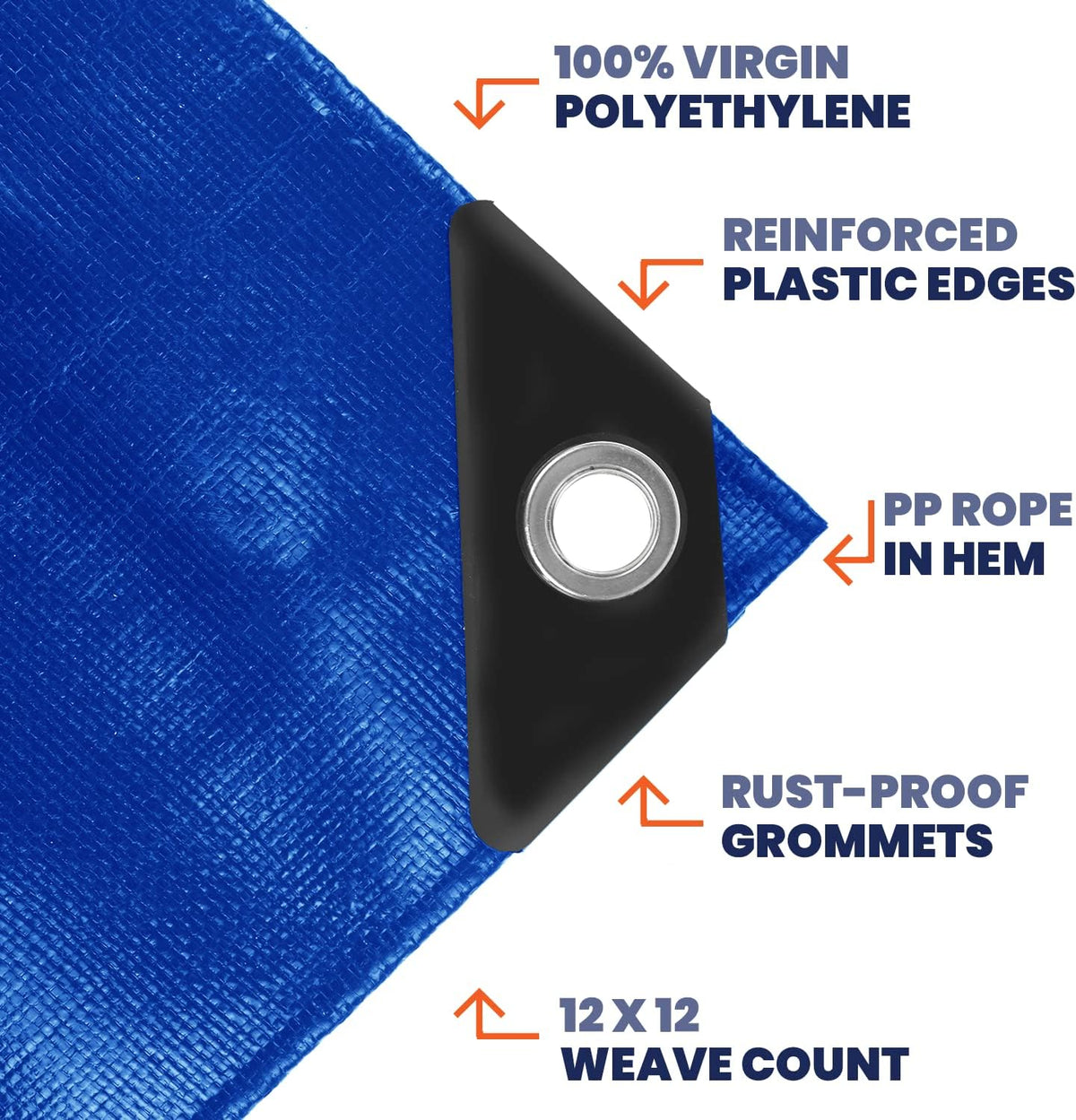 Heavy Duty 7 Mil Tarp Cover, Waterproof, UV Resistant, Rip and Tear Proof, Poly Tarpaulin with Reinforced Edges for Roof, Camping, Patio, Pool Cover, Boat (Blue 50′ X 70′)