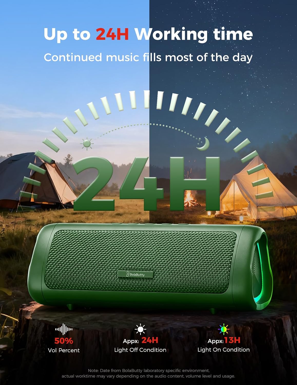 Bluetooth Speaker, 20W HD Sound, Portable Wireless, IPX5 Waterproof, Up to 24H Playtime, TWS Pairing, for Home/Party/Outdoor/Camping/Beach Essentials, Electronic Gadgets, Birthday Gift (Green)