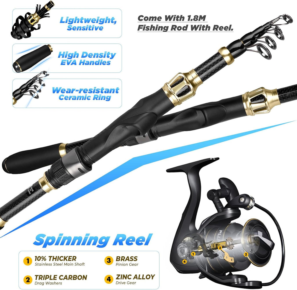 PLUSINNO Fishing Backpack with Rod & Reel Combos, Fishing Gear Kit
