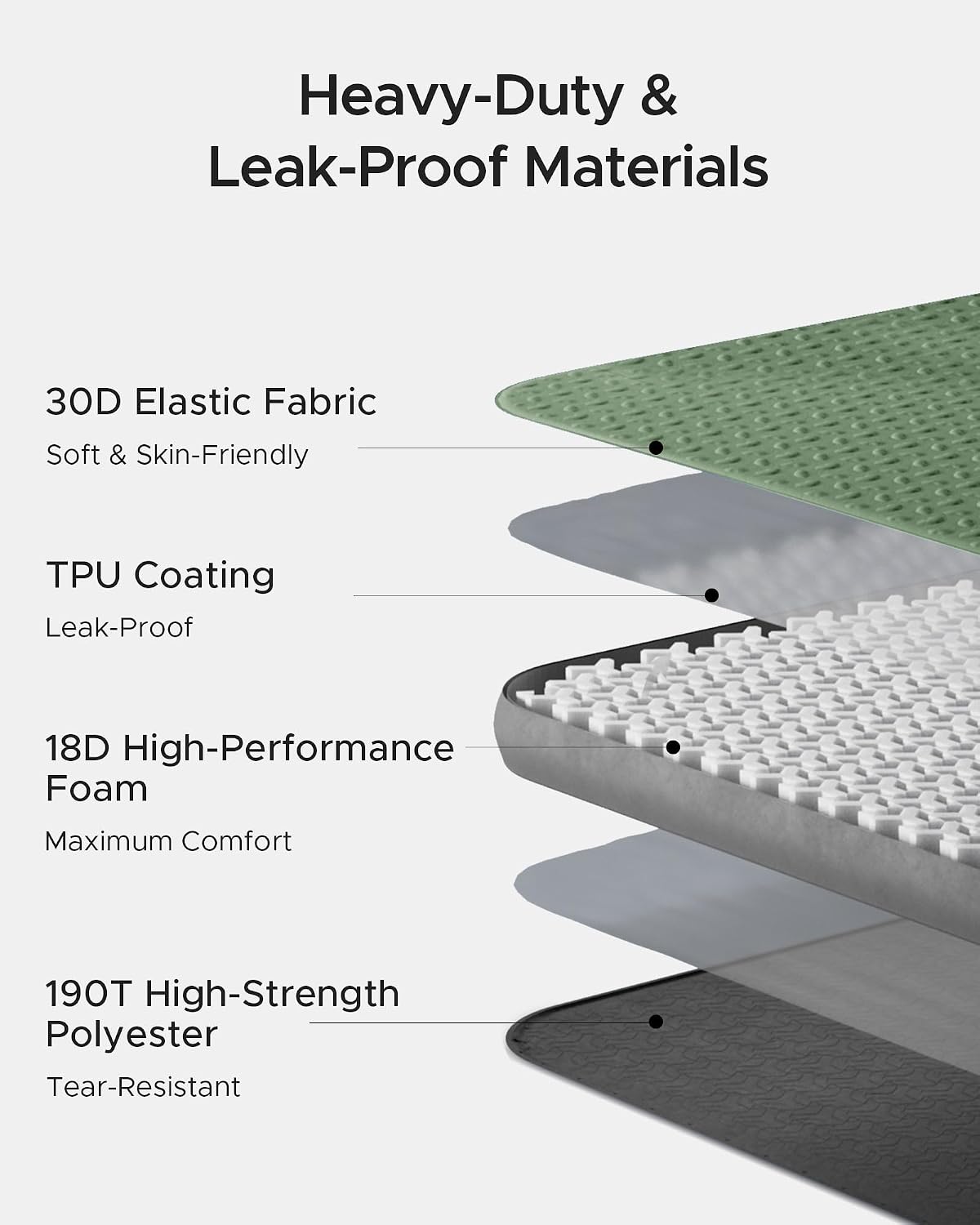 Acacia 4" Thick Self Inflating Sleeping Pad with Foam, Innovative Y-Shaped Telescopic Structure, Ultraportable Camping Air Mattress with Pump Sack, Easy Roll Up Sleep Bed for Travel Tent Car