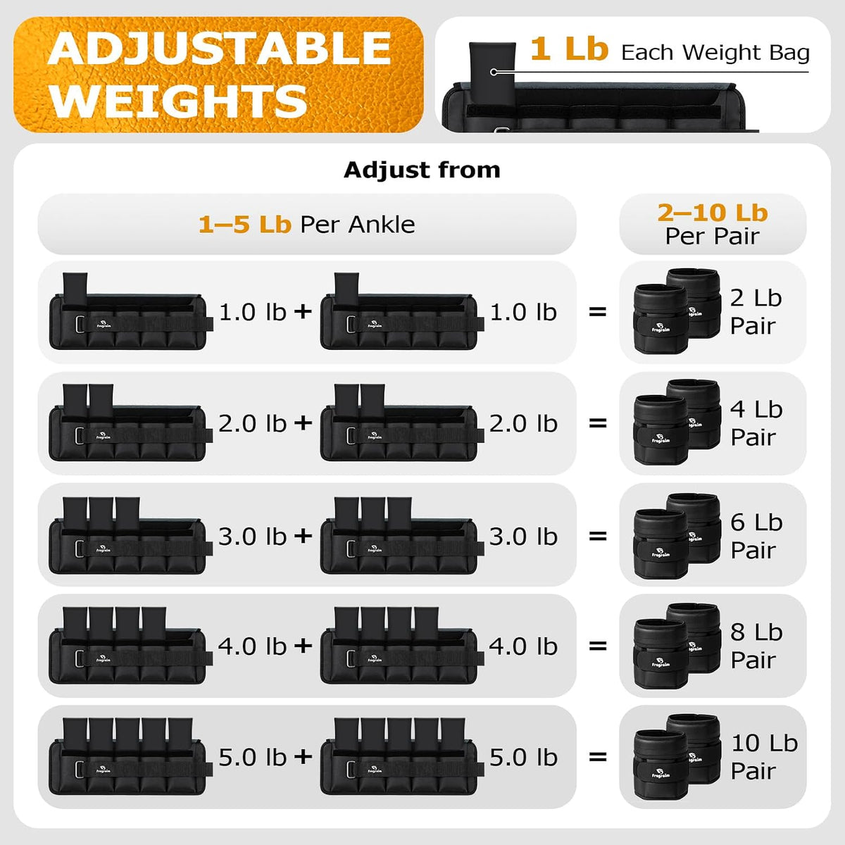Fragraim Adjustable Ankle Weights for Women and Men, 1 Pair (2–10 lbs)