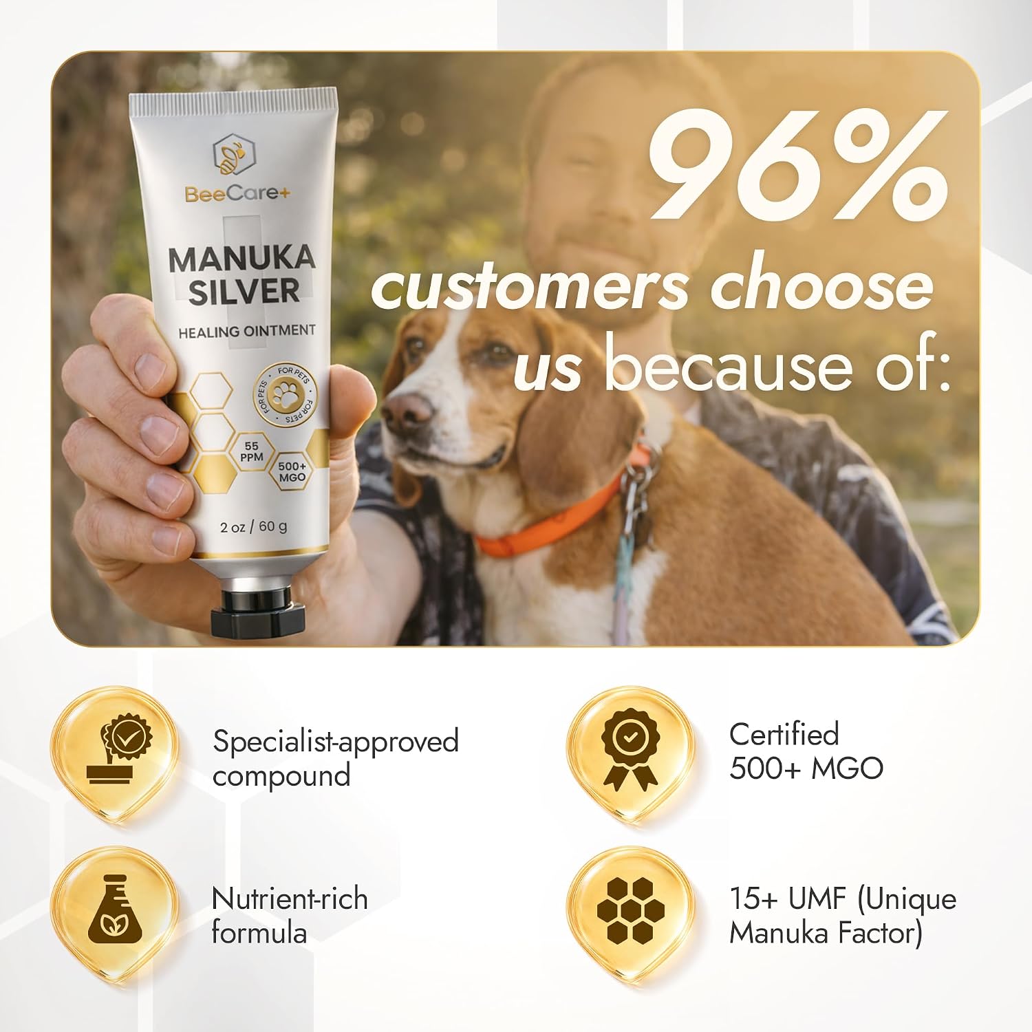 Manuka Honey Ointment 500+ MGO – Dog Hot Spot Treatment for Scratches, Burns, Irritations – Cat Wound Care with 55-PPM Colloidal Silver for Dogs – Manuka + Silver Healing Ointment in a 2-oz Tube