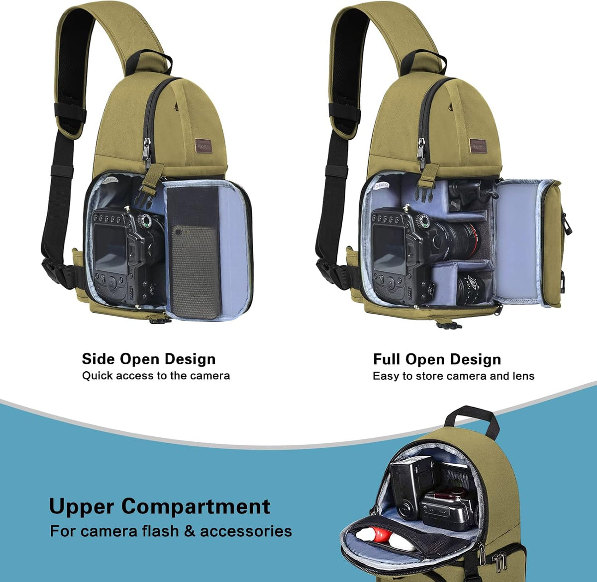 MOSISO Camera Sling Bag, Photography Shoulder Bag Compact Camera Backpack