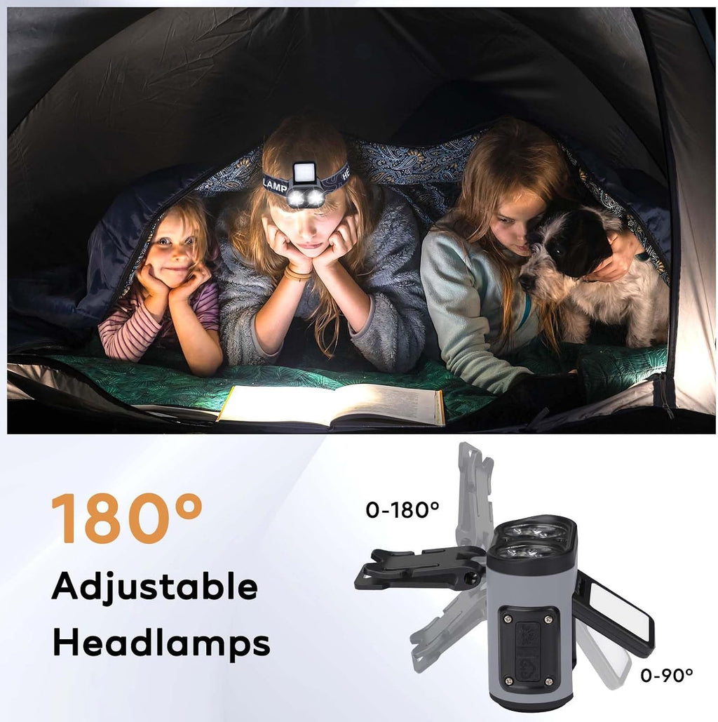 2 Pack LED Hard Hat Light, 900LM Rechargeable Dimmable Clip on Cap Lights