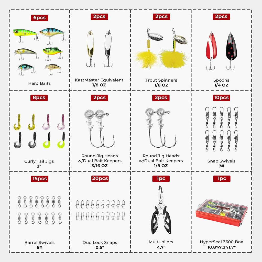 MadBite by KastKing Compact Fishing Tackle Kit for Bass Trout Panfish