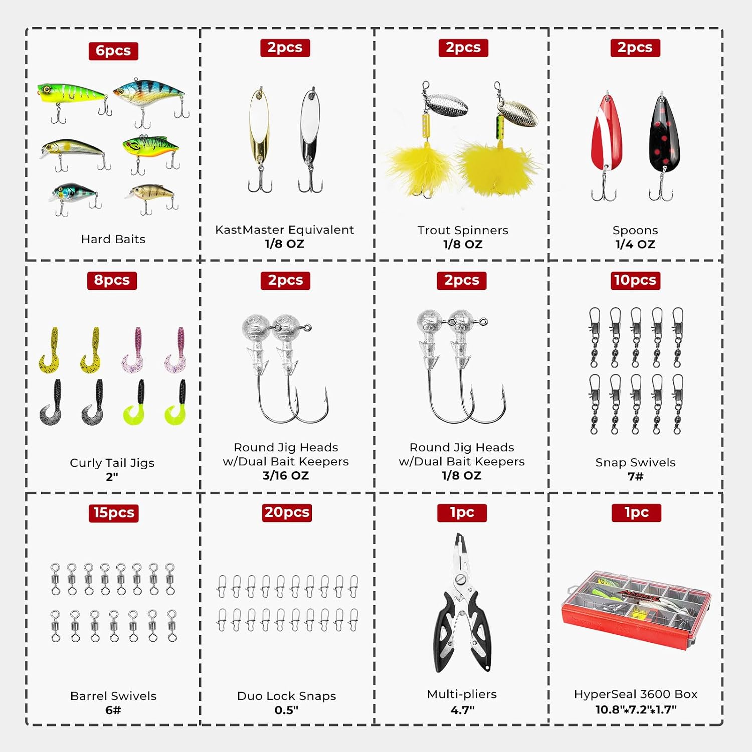 MadBite by KastKing Compact Fishing Tackle Kit for Bass Trout Panfish