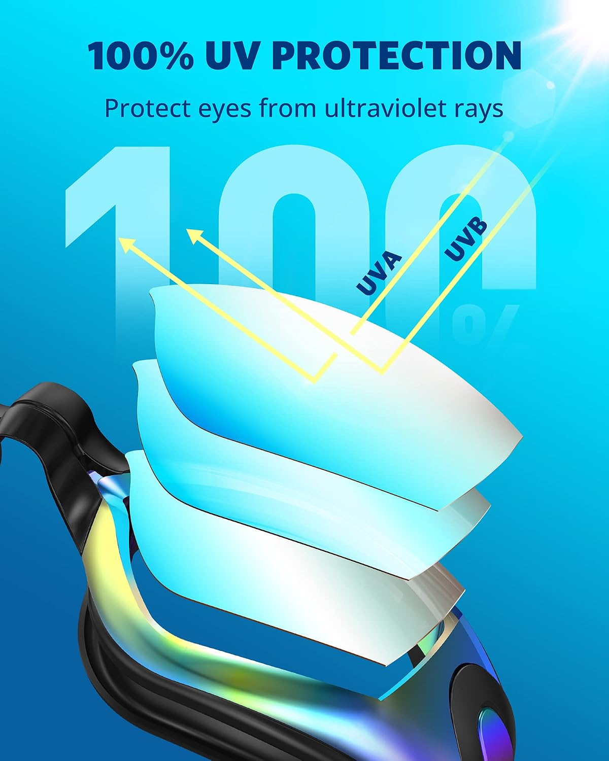 Aegend Swim Goggles 2 Pack for Adult Men Women No Leak with Storage Case