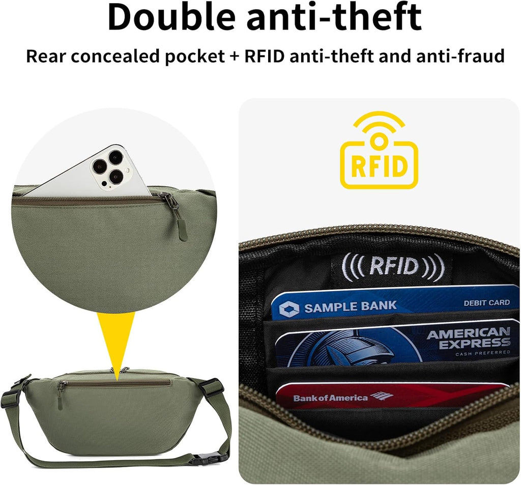 RFID Blocking Fanny Pack for Men Women, 5-Pocket Crossbody Hip Waist Bag