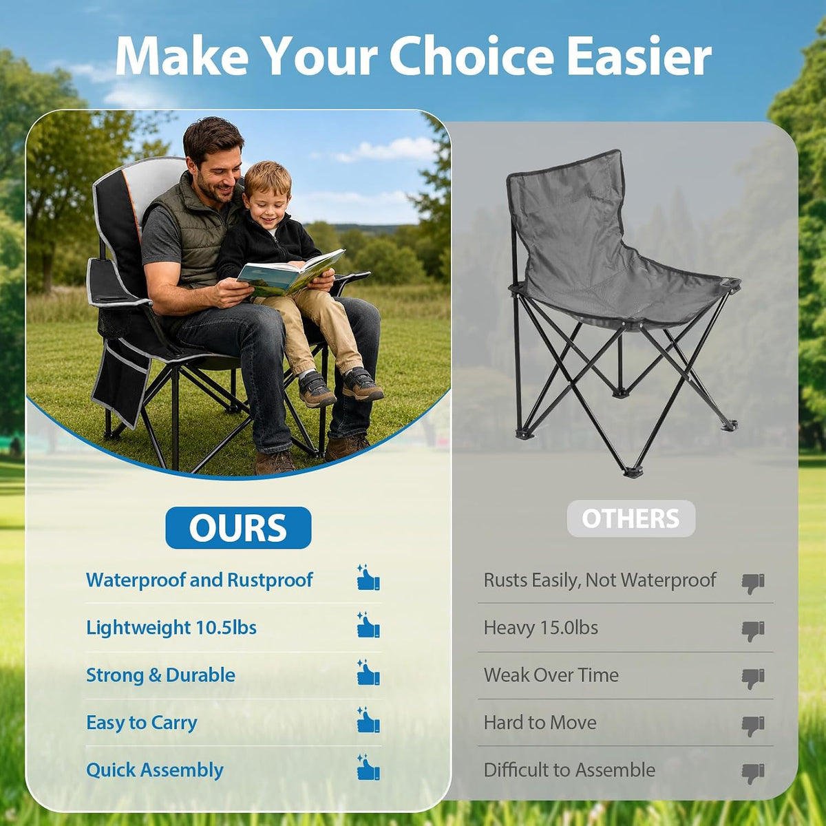 ZENPETIO Camping Chair Portable 500LBS Oversized Folding Chairs for Outside