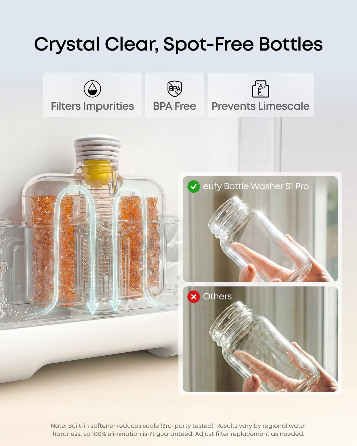 eufy Baby Bottle Washer, Built-in Water Softener (1 Count)