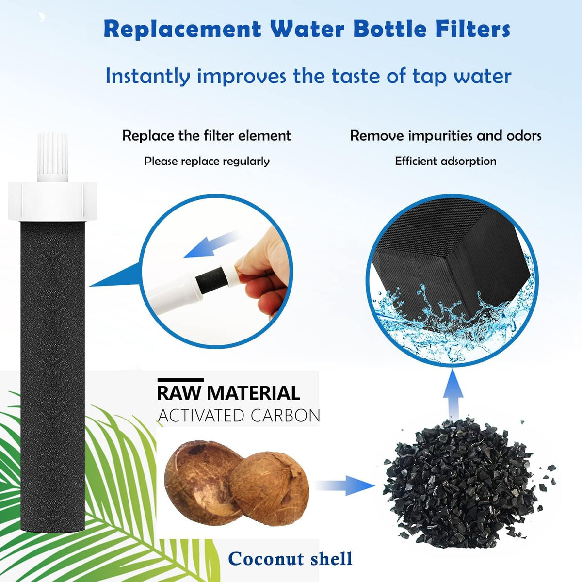 Compatible with Brita BB06,Hard Sided,Stainless Steel,Plastic Water Bottle.