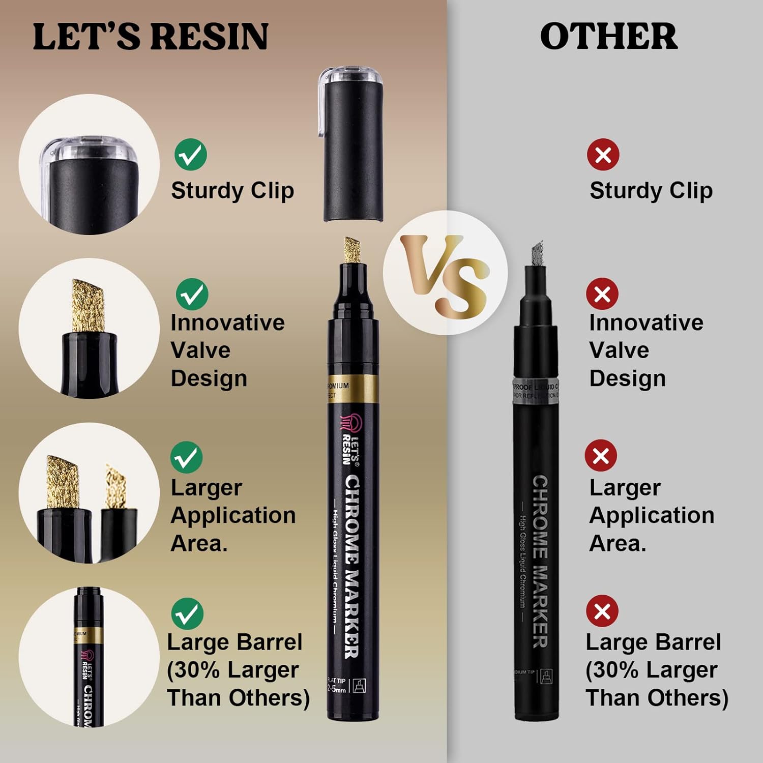 LET'S RESIN Liquid Mirror Chrome Metallic Markers 3 Colors,Reflective Gloss