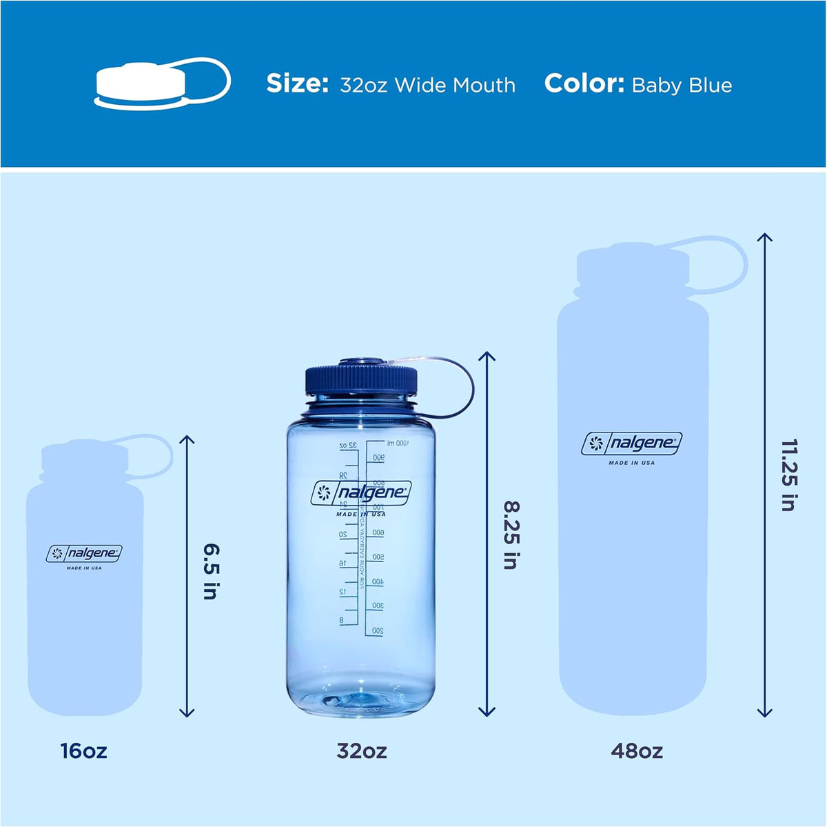 Nalgene 32 oz Wide Mouth Water Bottle, Baby Blue