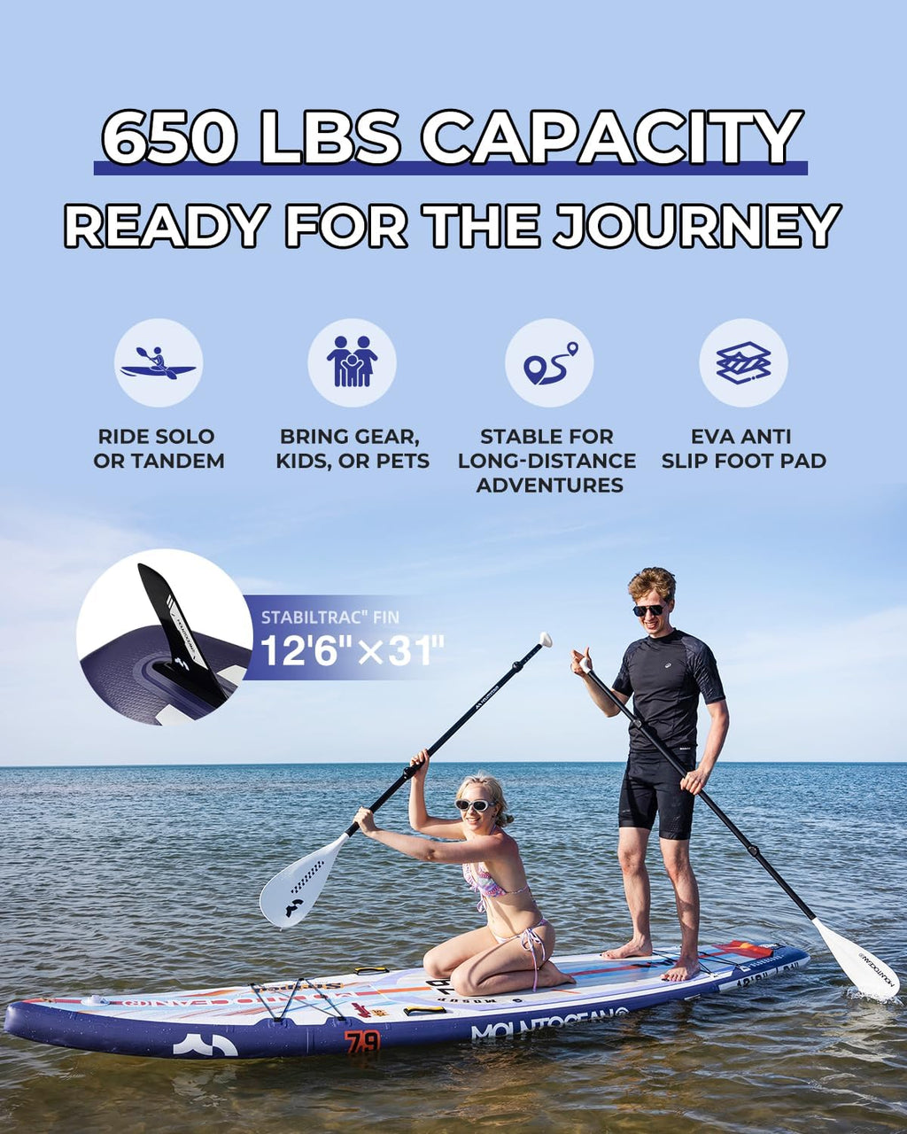 MOUNTOCEAN Premium Extra Wide Inflatable Paddle Board with SUP Accessories