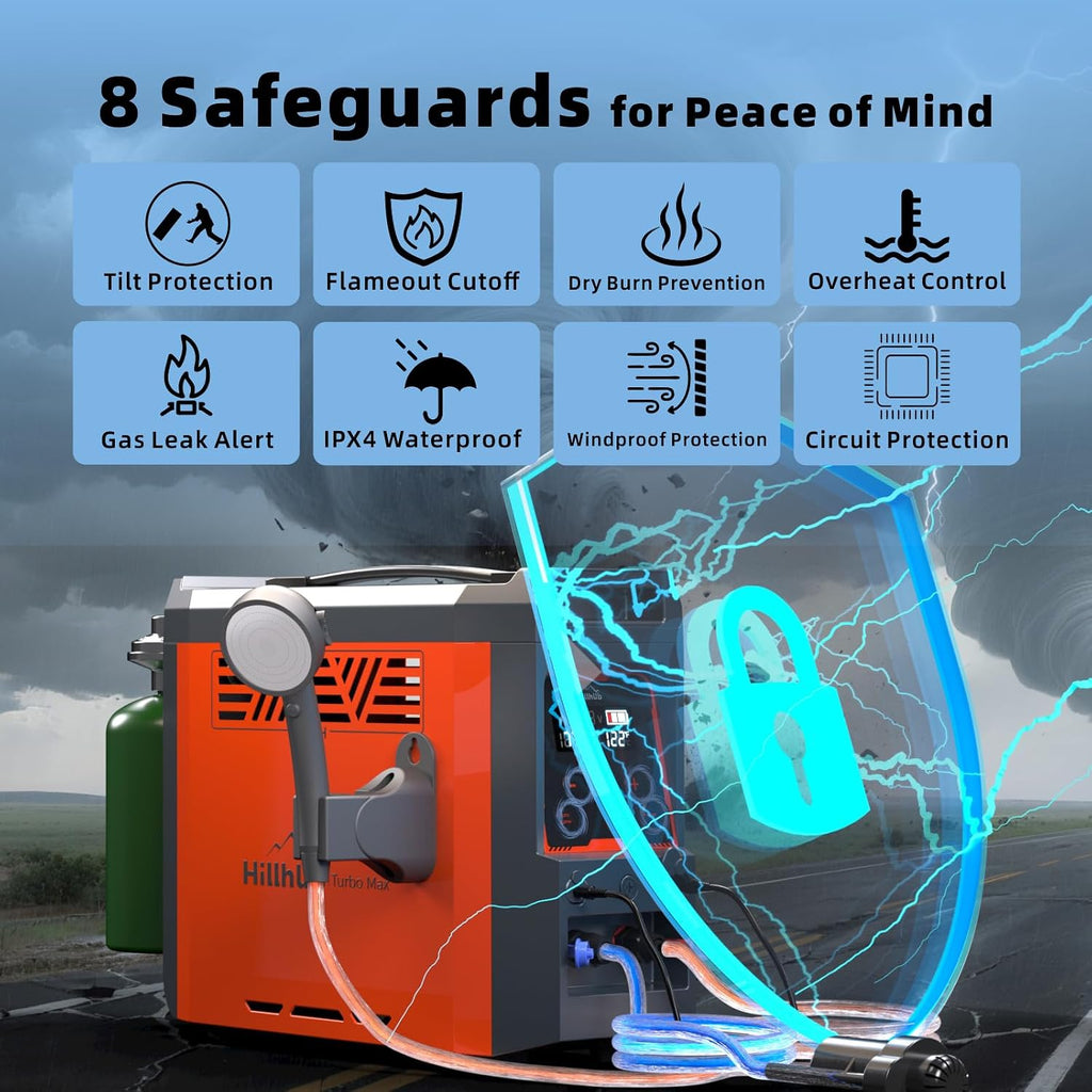 Hillhub Portable Propane Water Heater for Camping Instant Hot & Shower Pump
