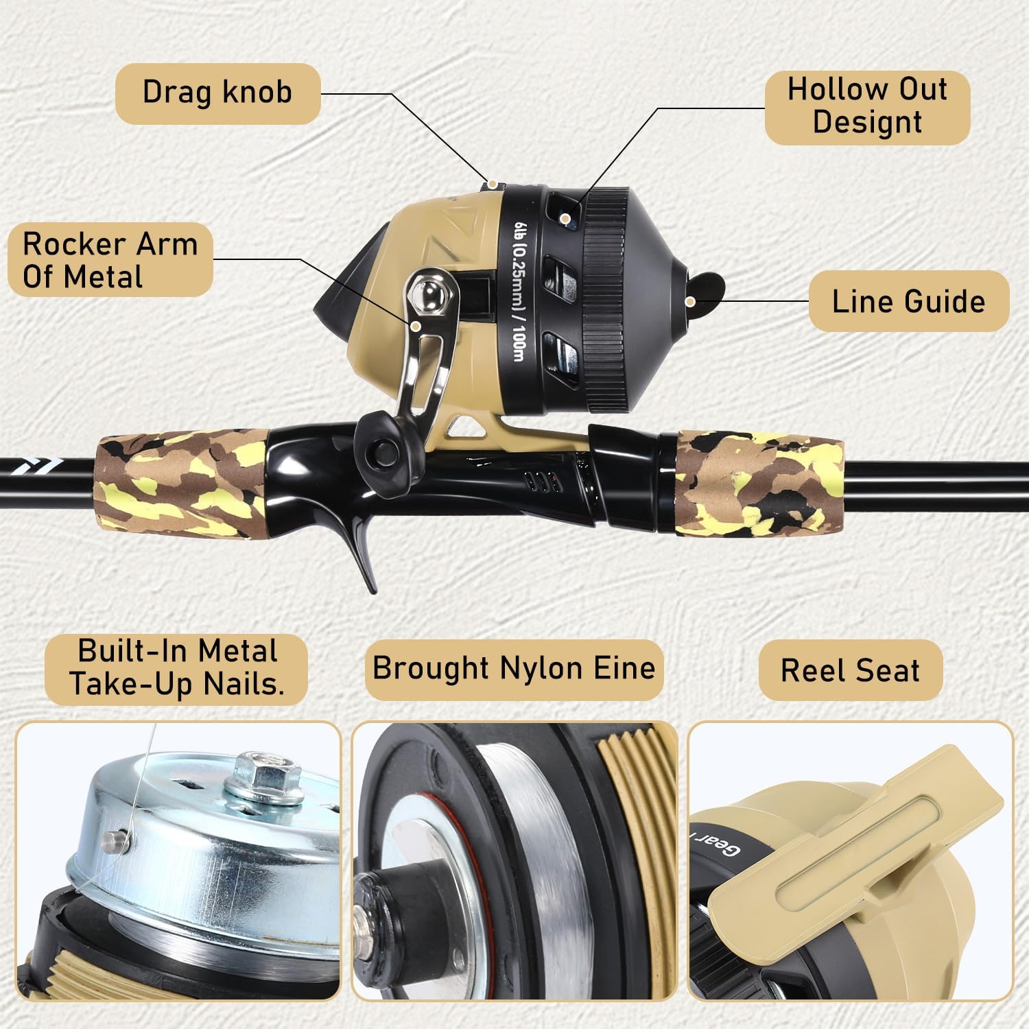 Sougayilang Fishing Rod and Reel Combo,Light Weight Fishing Pole with Spincast Fishing Reel Tackle Bag Lures Good Starter Fishing Kit