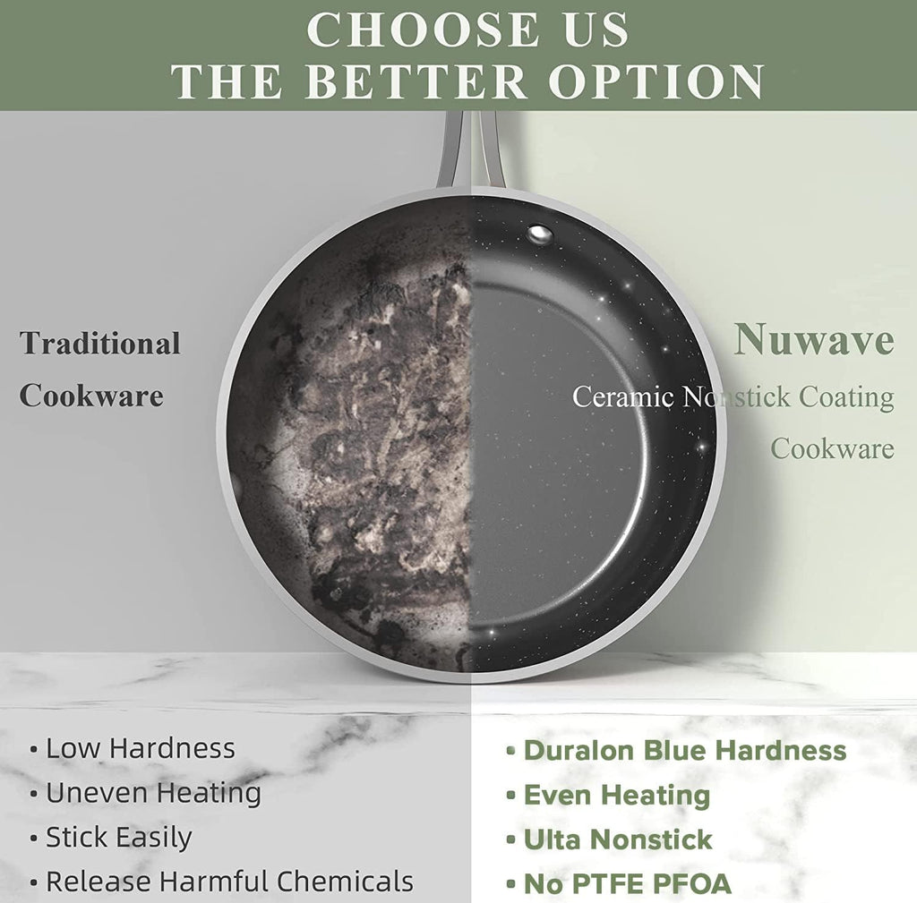 Nuwave 7pc Cookware Set Healthy Duralon Blue Ceramic Nonstick Coated