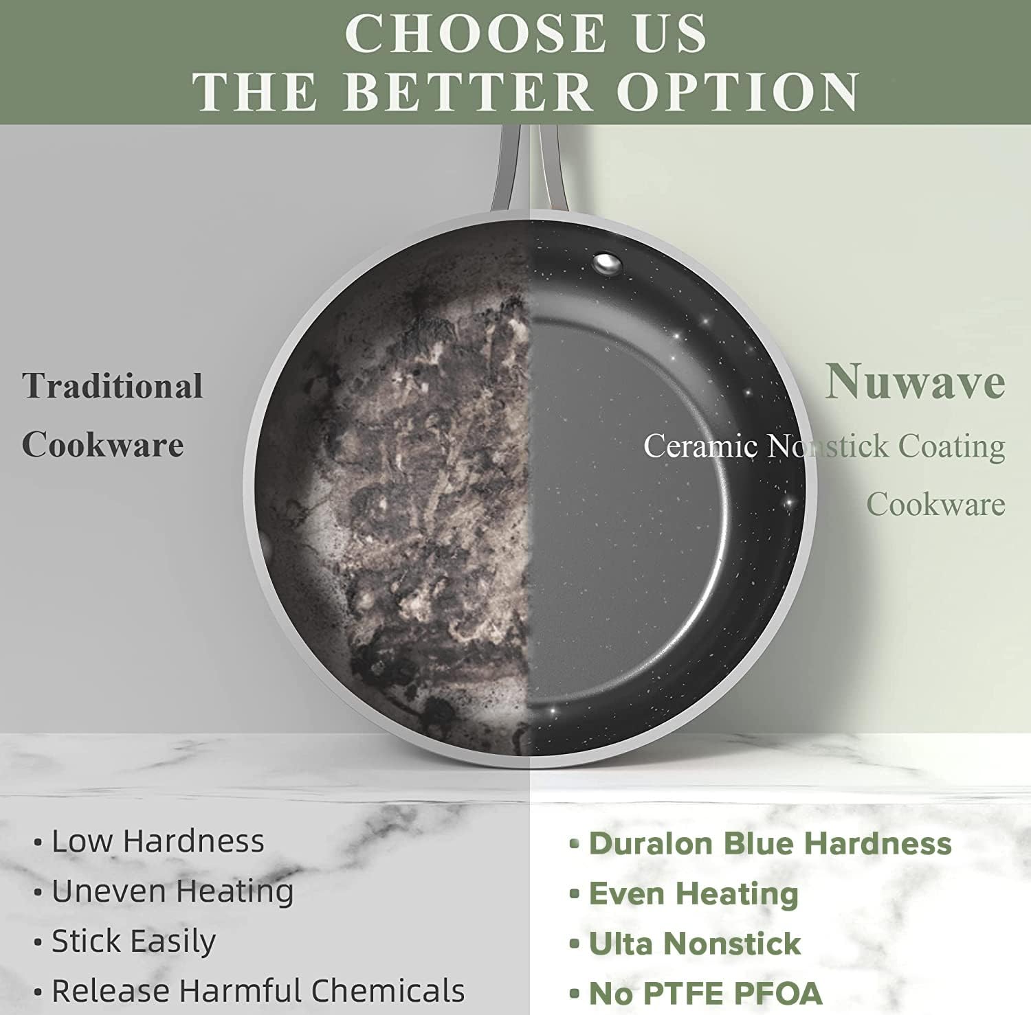 Nuwave 7pc Cookware Set Healthy Duralon Blue Ceramic Nonstick Coated