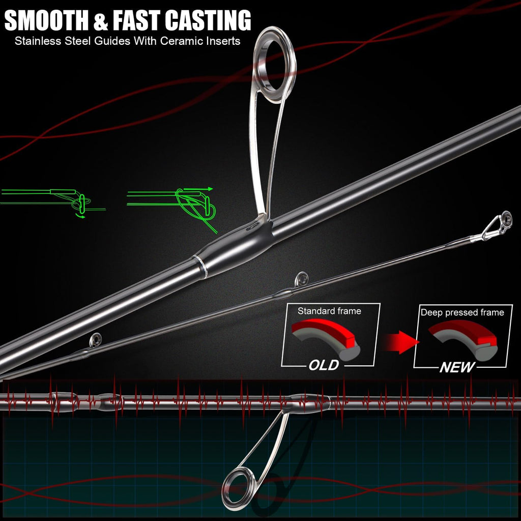 Sougayilang Spinning Combo – 30+24Ton Carbon Fiber 2-Piece Rod, M/MH Power, 19LB Drag, 5.2:1 Gear Ratio, Lightweight Saltwater Freshwater Kit for Bass, Trout, Salmon, Catfish (6’/7’ /7'6''Options)