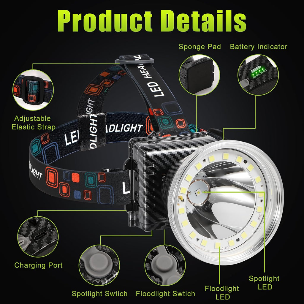 Rechargeable LED Headlamp with Flood and Spot Beam, Power Display, 5 Lighting Modes, Ultra Bright High Lumen Waterproof Head Torch for Camping, Hiking, Running, Fishing, Hunting, Outdoor Activities
