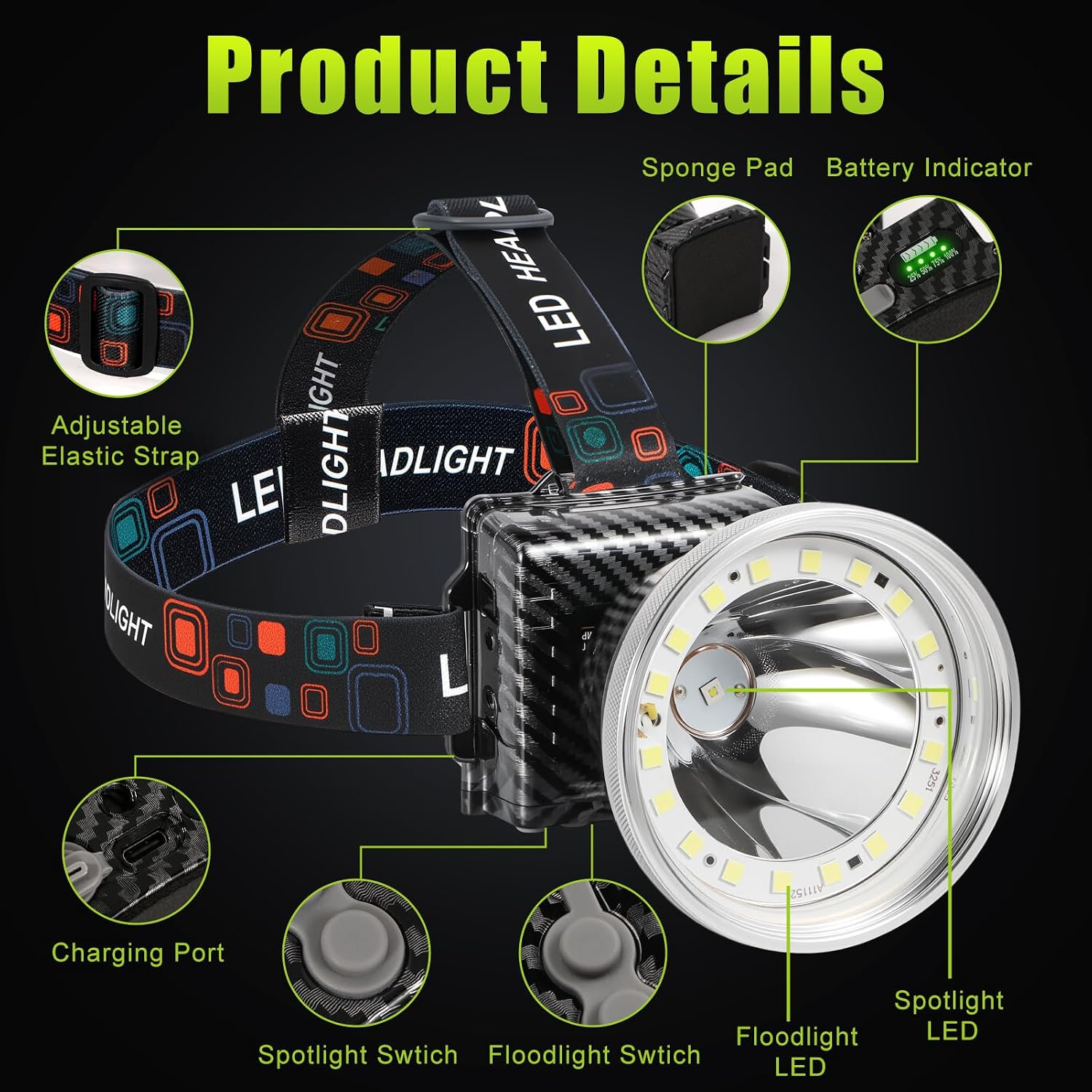 Rechargeable LED Headlamp with Flood and Spot Beam, Power Display, 5 Lighting Modes, Yellow/Blue Filter Lens, High Lumen Outdoor Waterproof Head Torch for Fishing, Hunting, Hiking, Outdoor