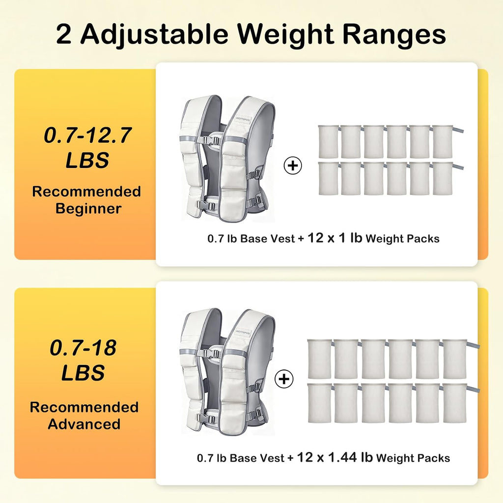 Adjustable Weighted Vest for Women Men, 0.7-12/0.7-18 lb Ultra-Light Start