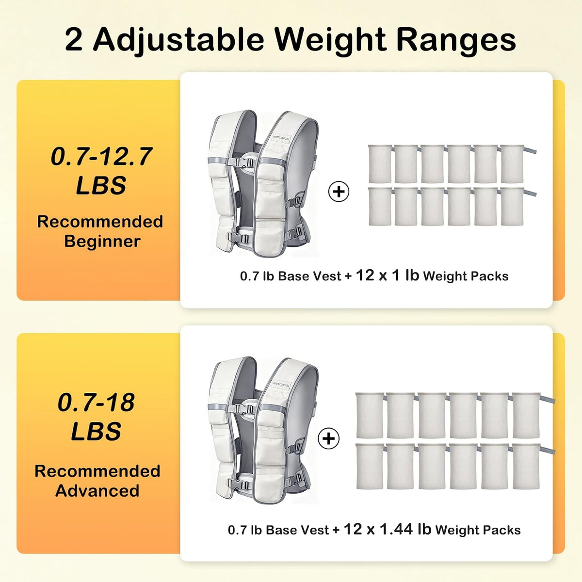 Adjustable Weighted Vest for Women Men, 0.7-12/0.7-18 lb Ultra-Light Start