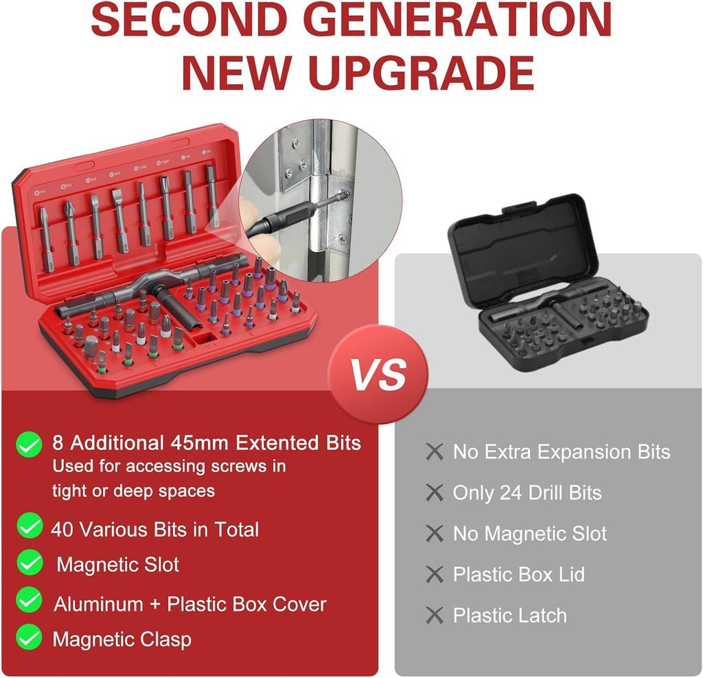 Bomivoi 42 in 1 Magnetic Screwdriver Set, DIY Ratchet Screwdriver Set, Multi Bit Magnetic Drive Set with Detachable Ratchet Handle, Portable Compact Repair Tool Kit for Furniture Computer Bicycle Red