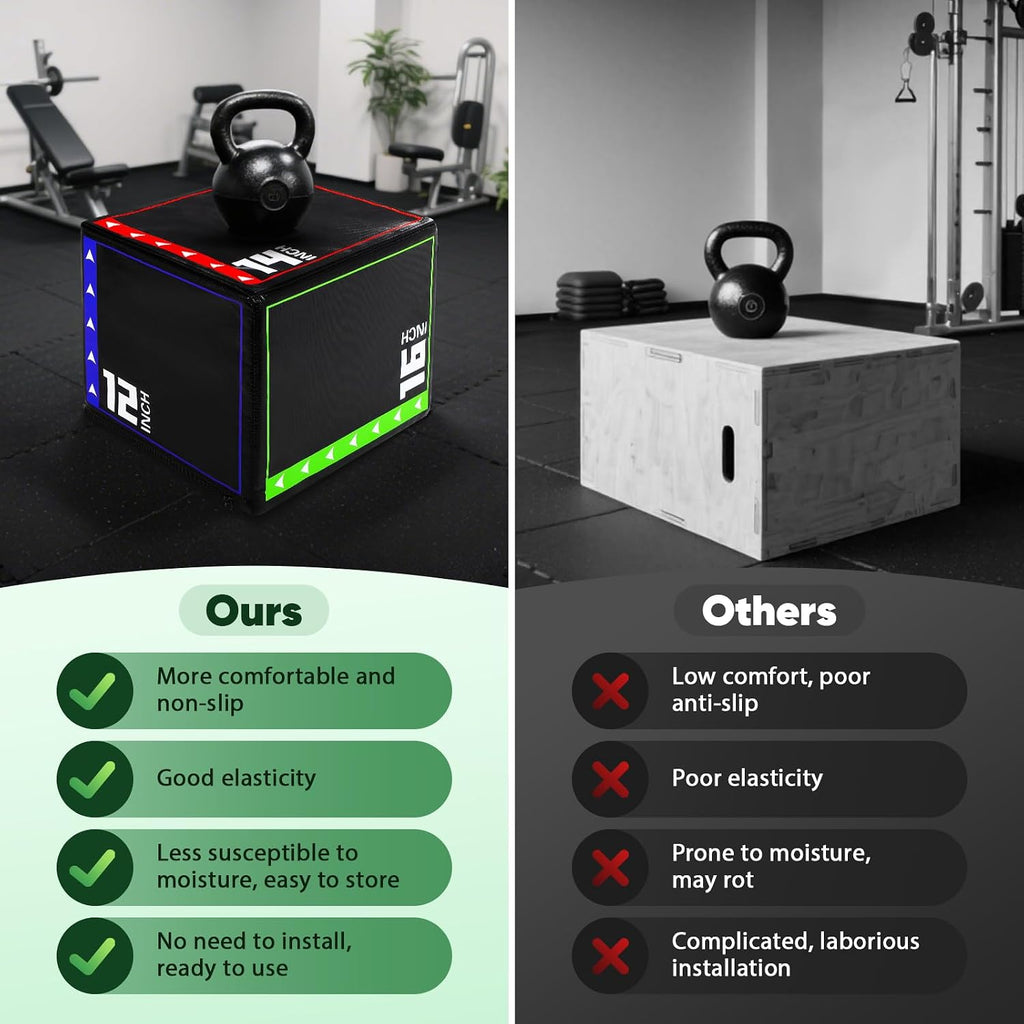 3-in-1 Plyometric Box Set (12/16/20/24/30") - High-Density EPE & Compressed Foam Jump Box for Home Gym, HIIT & CrossFit - Non-Slip Box Jumps, Step-Ups, Squats, Hip Thrusts