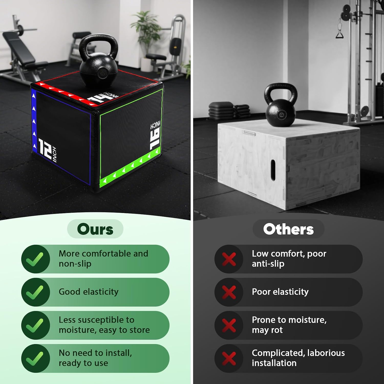 3-in-1 Plyometric Box Set (12/16/20/24/30") - High-Density EPE & Compressed Foam Jump Box for Home Gym, HIIT & CrossFit - Non-Slip Box Jumps, Step-Ups, Squats, Hip Thrusts
