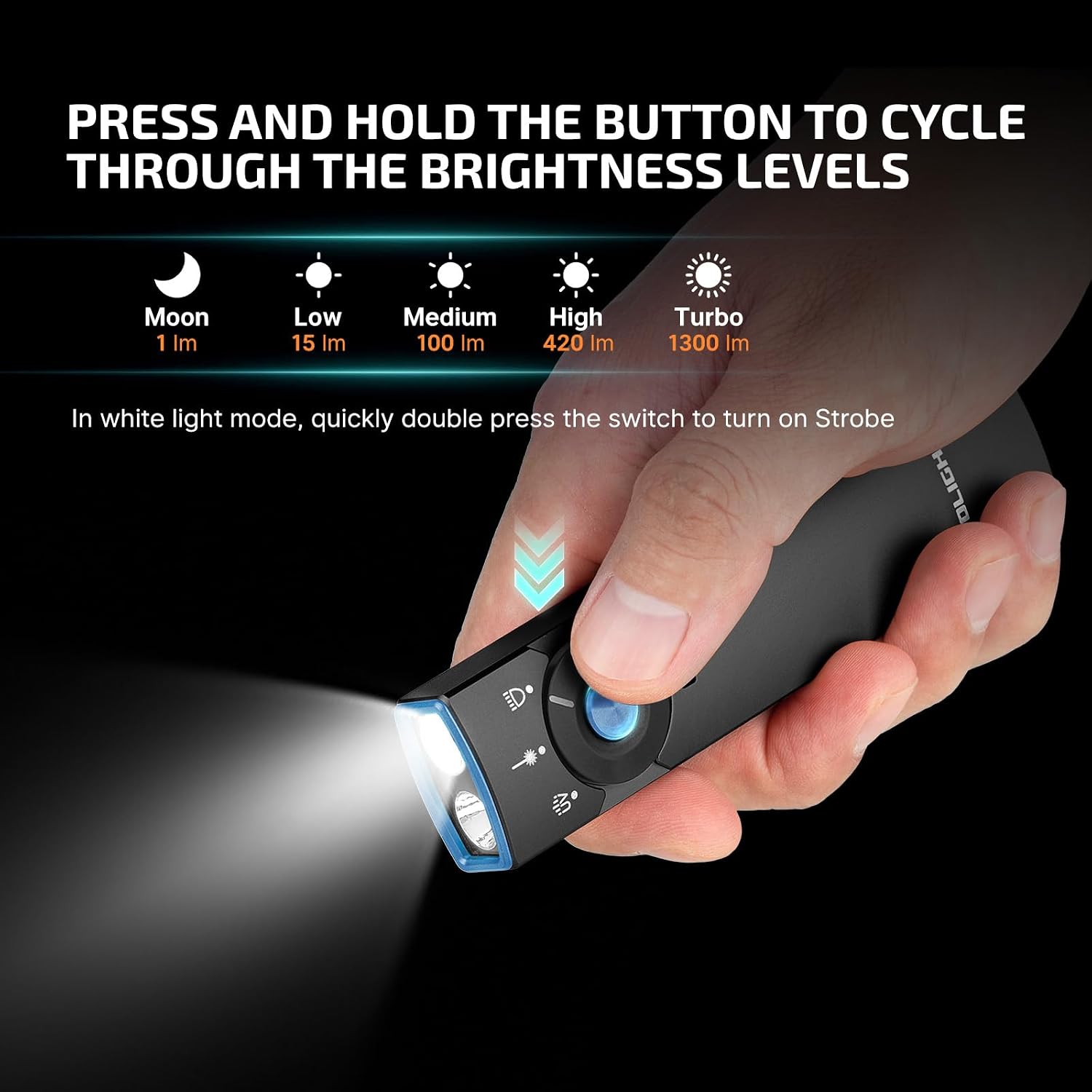 OLIGHT Arkfeld Pro Rechargeable EDC Flat Flashlight, Black CW