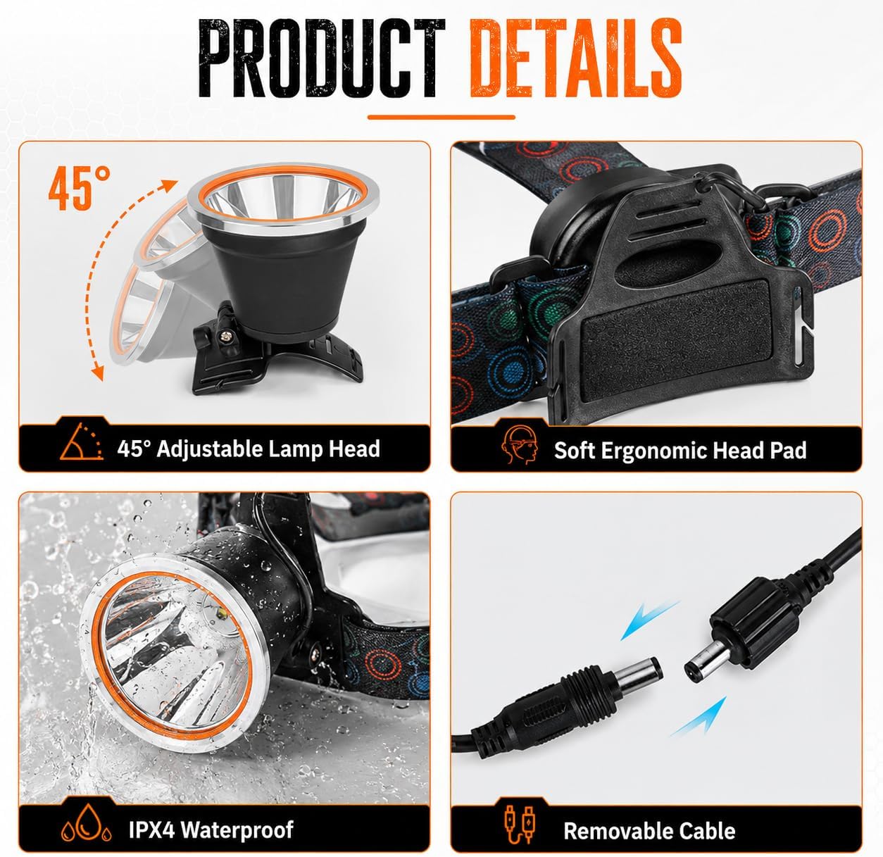High Power Rechargeable Coon Hunting Lights – Super Bright LED Waterproof Headlamp, Adjustable Beam Head Flashlight for Hunting, Fishing, Camping, Hiking, Outdoor Activities & Emergency Use