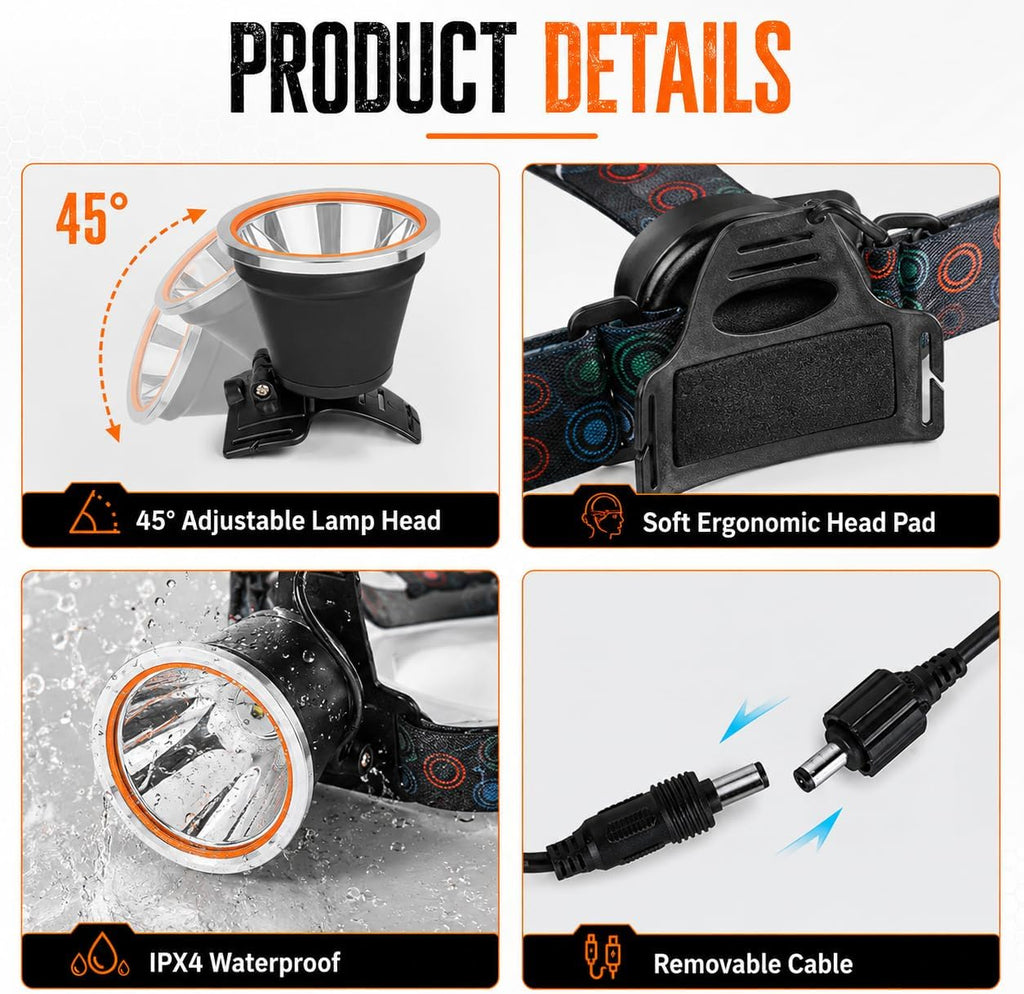 High Power Rechargeable Coon Hunting Lights – Super Bright LED Waterproof Headlamp, Adjustable Beam Head Flashlight for Hunting, Fishing, Camping, Hiking, Outdoor Activities & Emergency Use