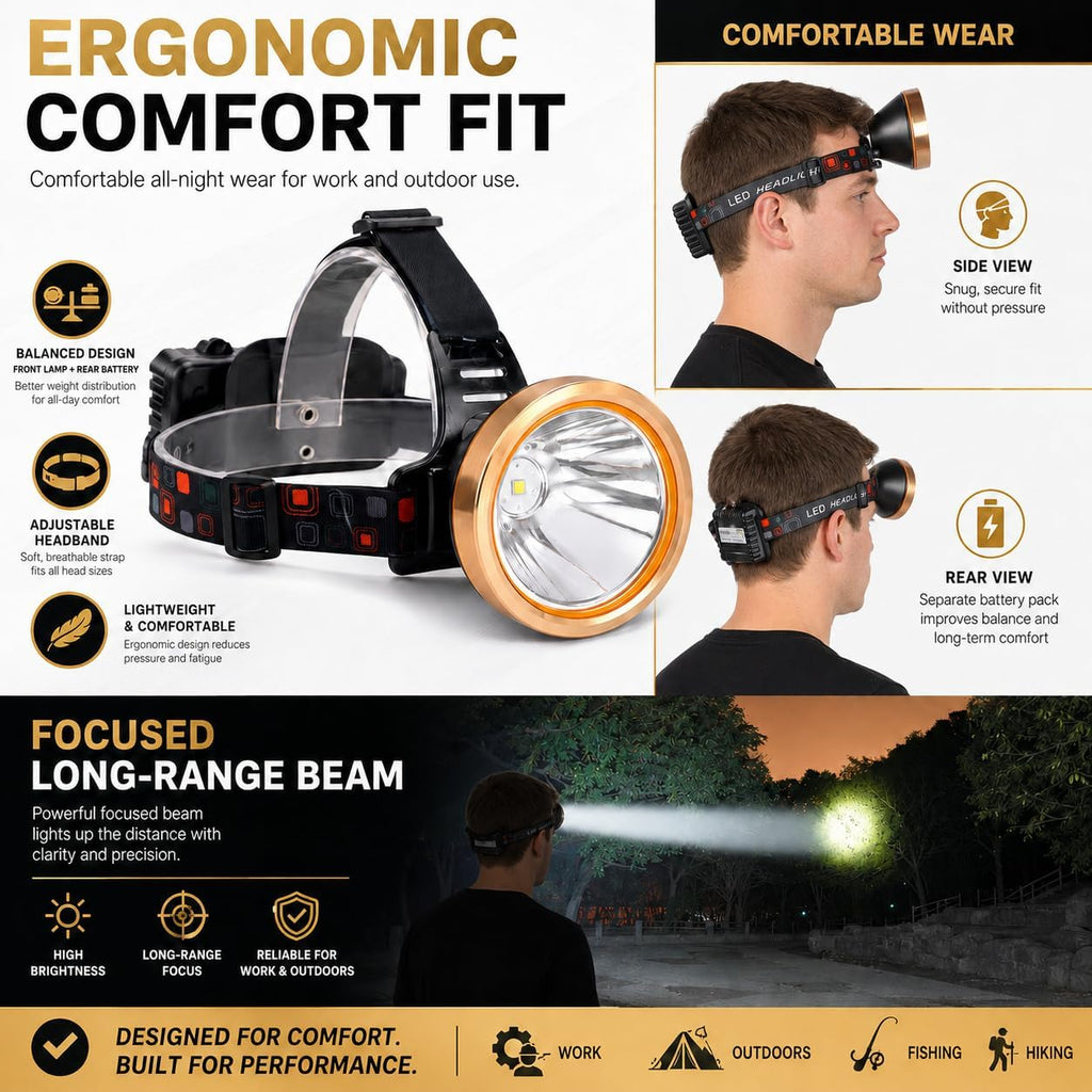 Super Bright Rechargeable Coon Hunting Headlamp, LED Spotlight Head Torch with Power Supply, Waterproof Headlight Flashlight for Outdoor Hunting, Fishing, Hiking, Camping, Night Work