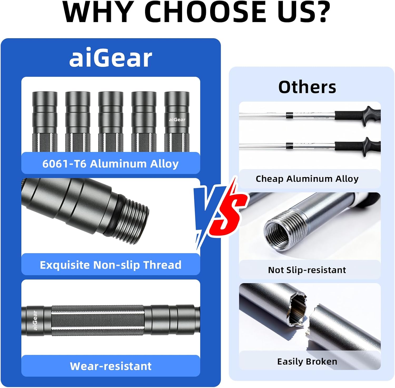 aiGear G2 Tactical Hiking Stick with Survival Kit, 5-Section Staff