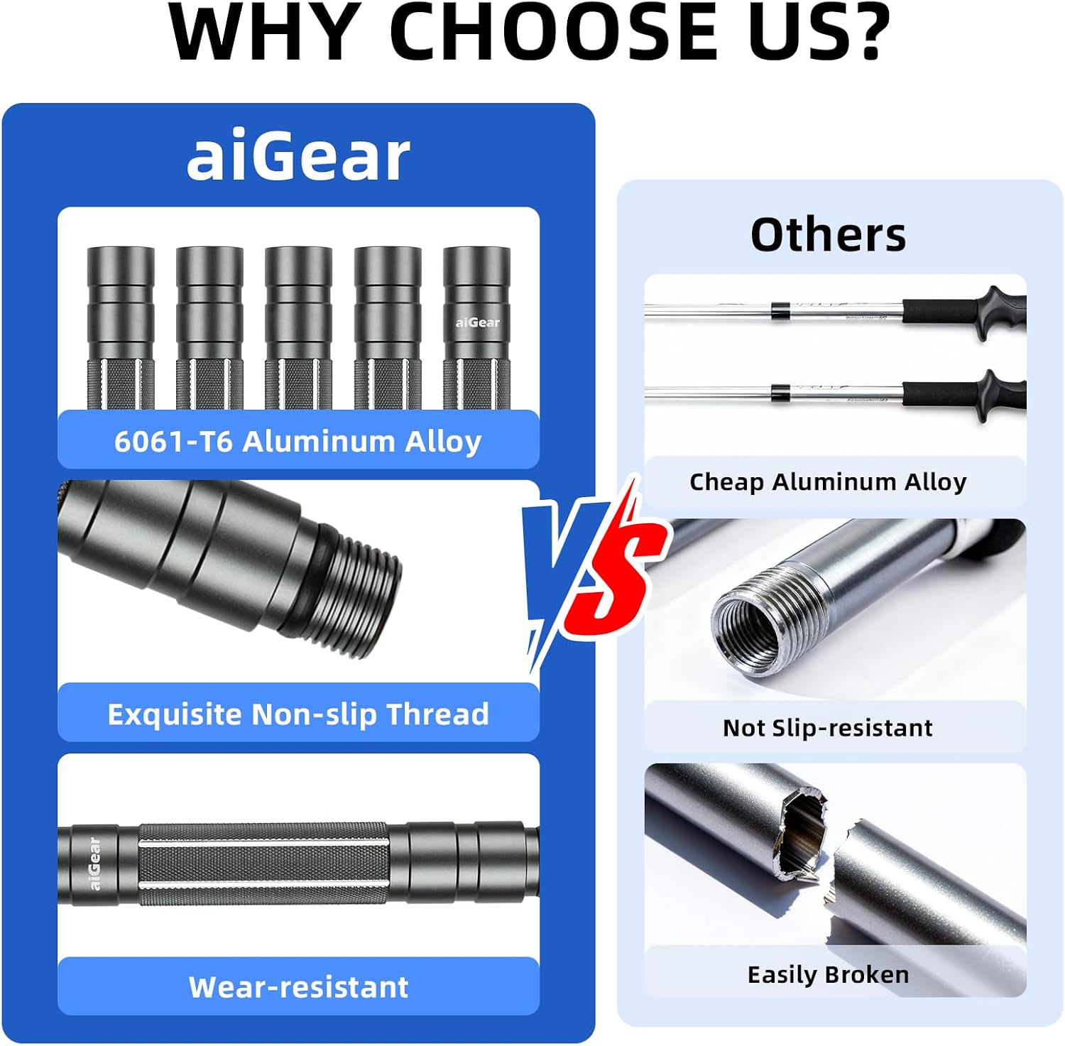 aiGear G2 Tactical Hiking Stick with Survival Kit, 5-Section Staff