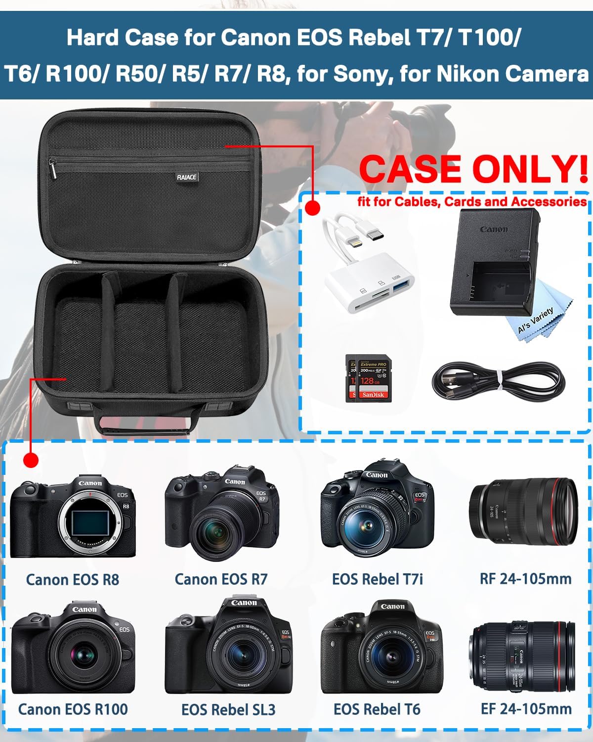 RAIACE Hard Carrying Case Compatible with Canon EOS Rebel T7/ T100/ T6/ R100/ R50/ R5/ R7/ R8, for Sony, for Nikon Camera. Large Capacity Camera Bag for Lens, Cables, Cards and Accessories. - Black