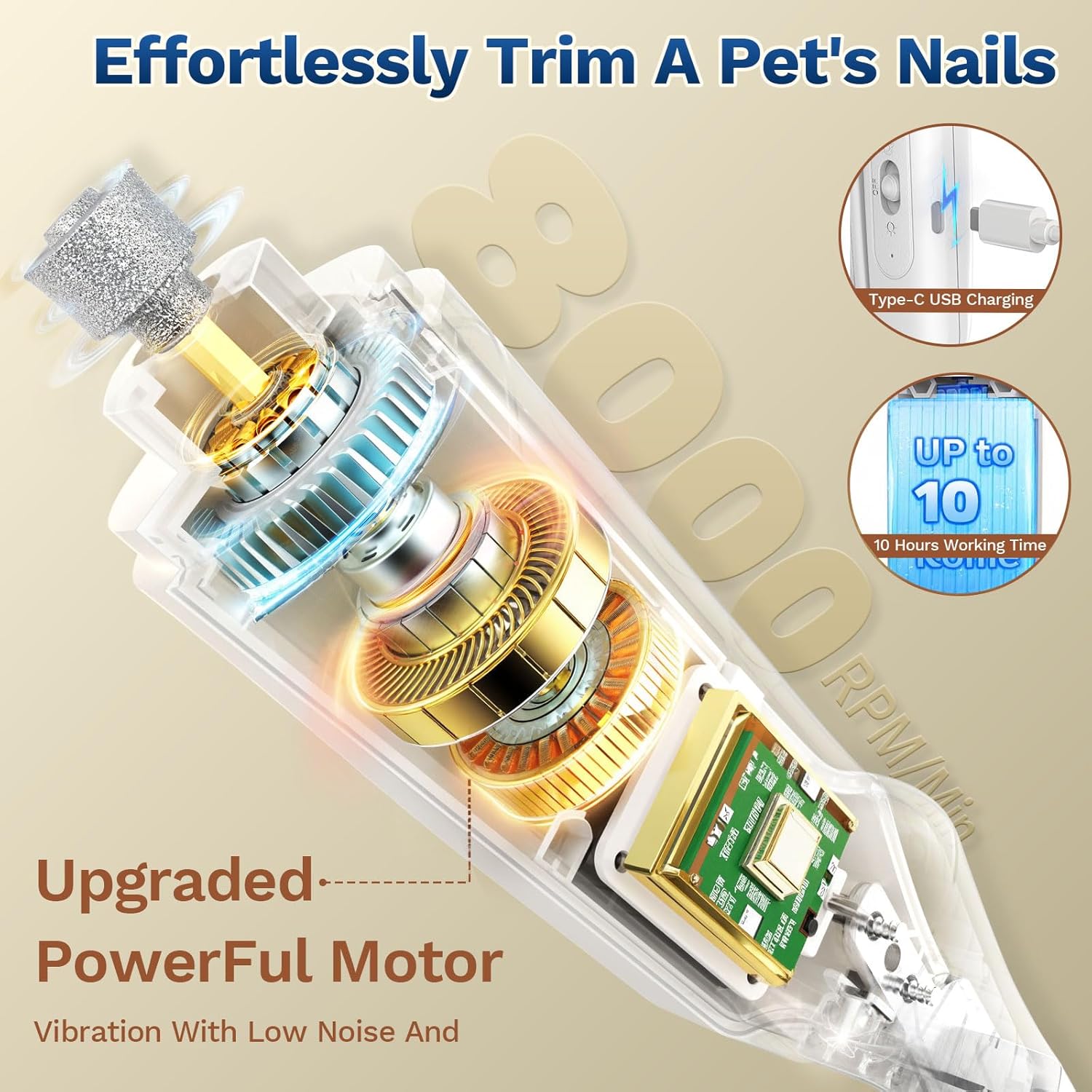 2-in-1 Dog&Cat Nail Clippers with Light, Type-c Pet Claw Trimmer & Grinder