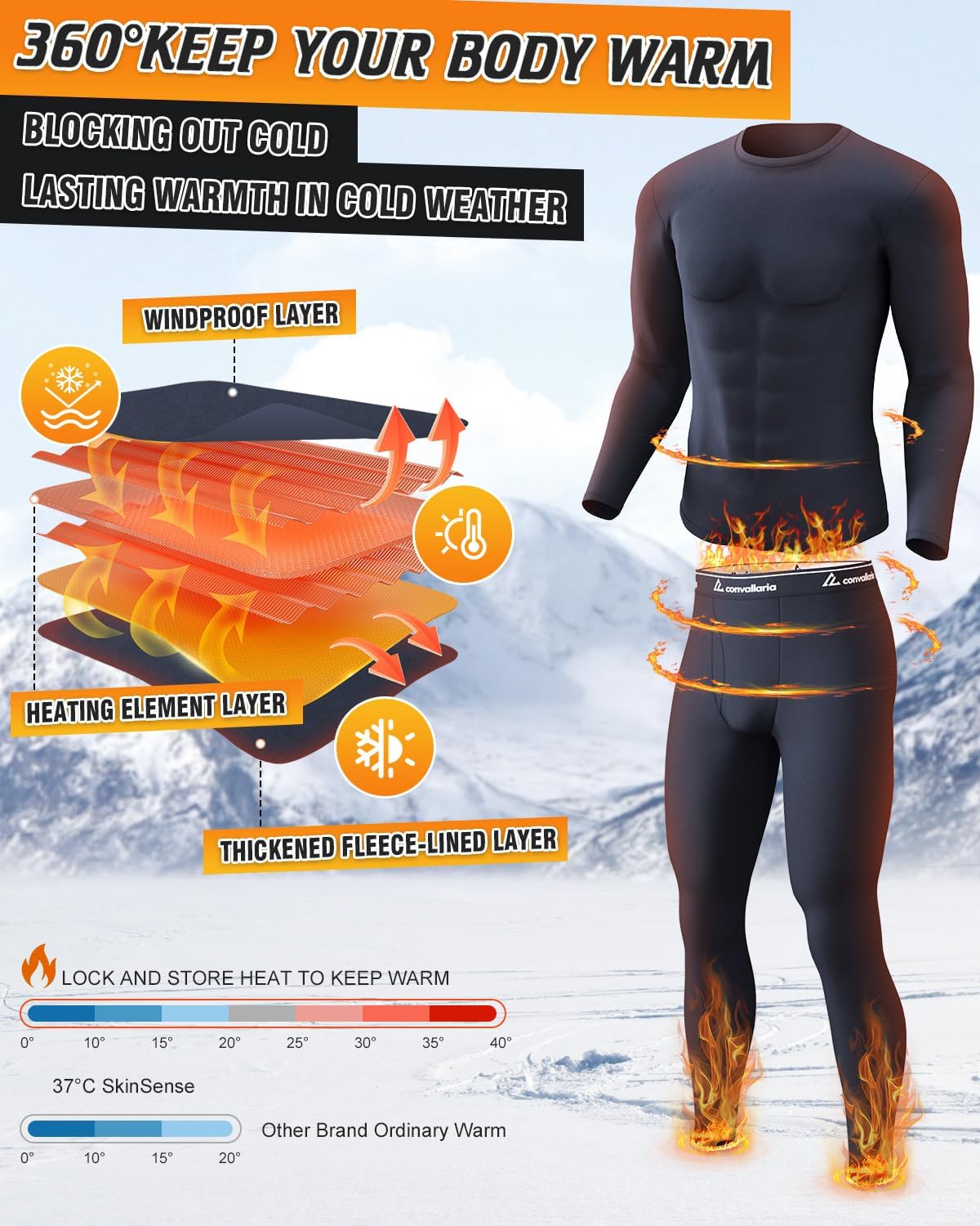 Thermal Underwear Long Johns for Men Cold Weather Base Layer Set