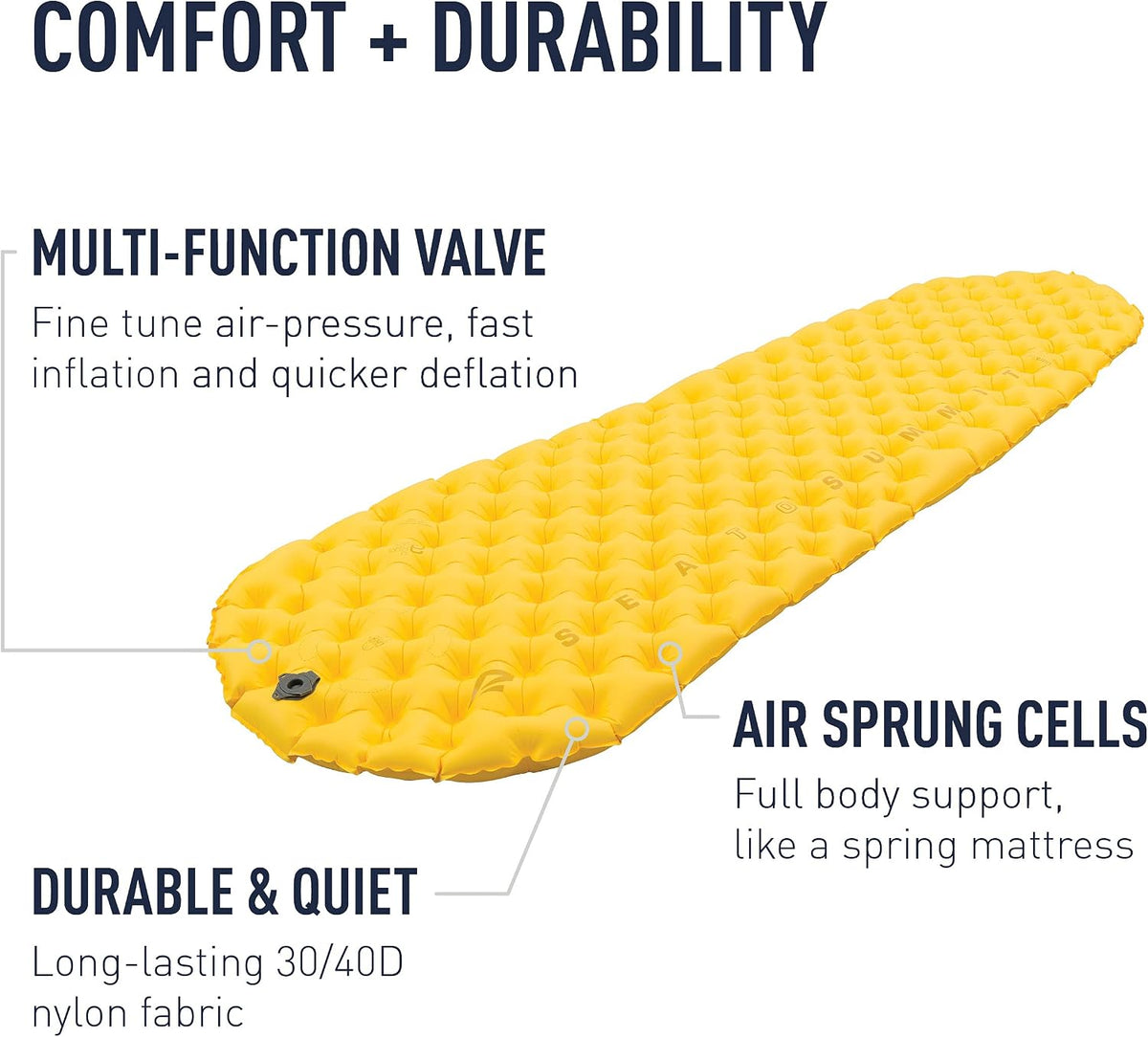 Sea to Summit Ultralight Backpacking Air Mattress, Regular