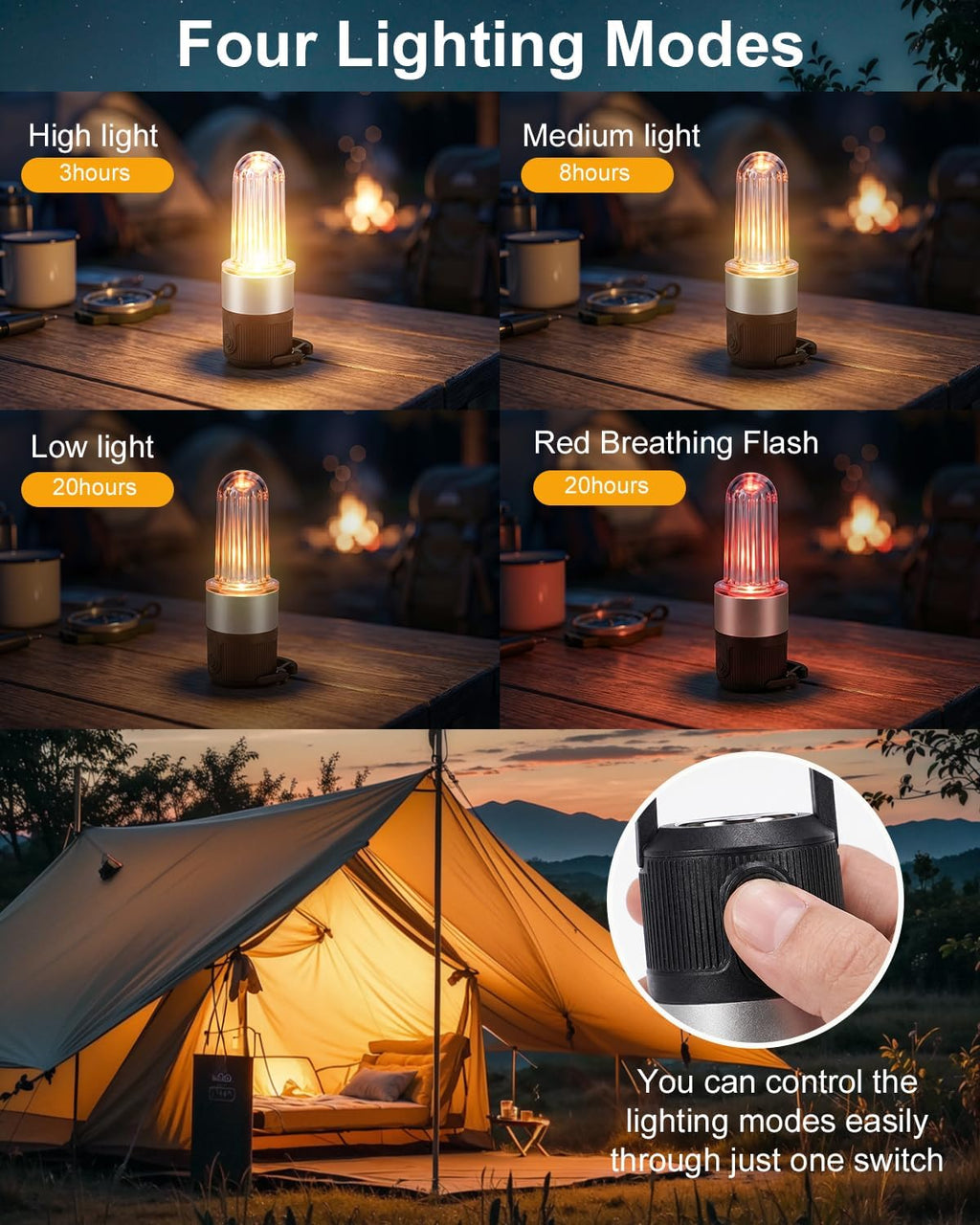 Livinlarge Led Camping Lantern USB Rechargeable with Hook,4 Lighting Modes,