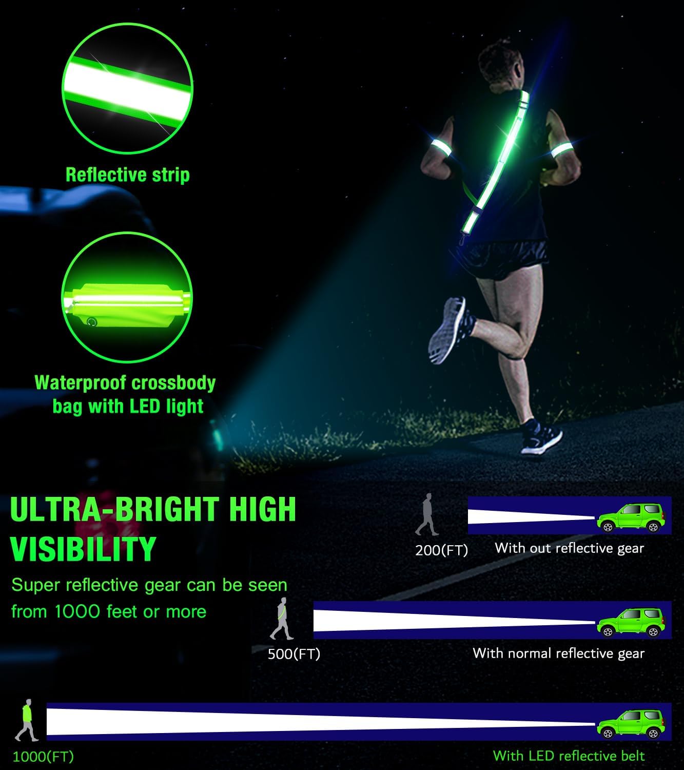 Ylzzrs LED Belt Reflective Sash for Walking at Night,High Visibility Adjustable Night Running Safety Gear,Light Up Running Belt Reflective Gear with Phone Bag/Armband for Runners Walkers Men Women