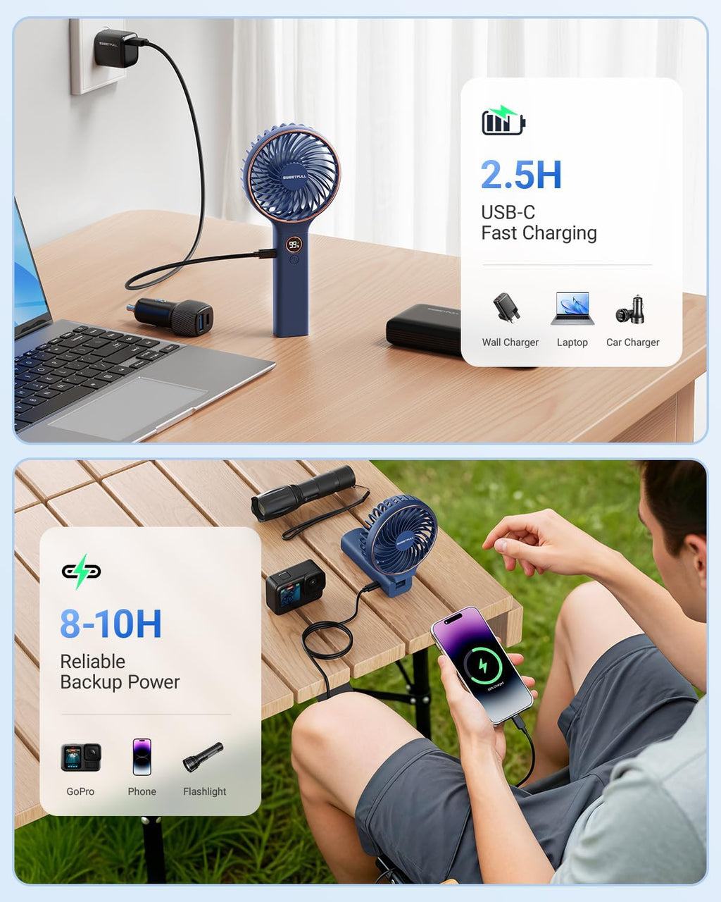 SWEETFULL Handheld Portable Fan, 5000mAh Rechargeable Battery, 6 Speed Wind, LED Digital Display, Foldable Electric Personal Mini Travel Fan with Backup Power, Summer Essentials Gifts for Women Girl