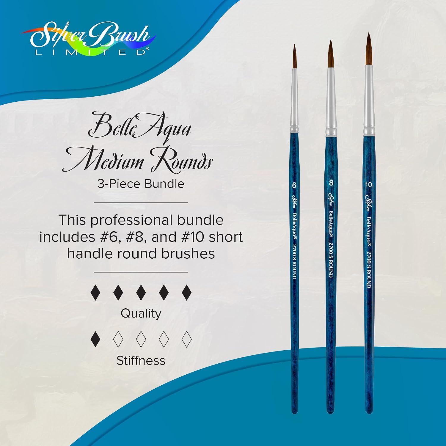 Silver Brush Limited BelleAqua Basic Round Watercolor Paintbrush Set, 3pc