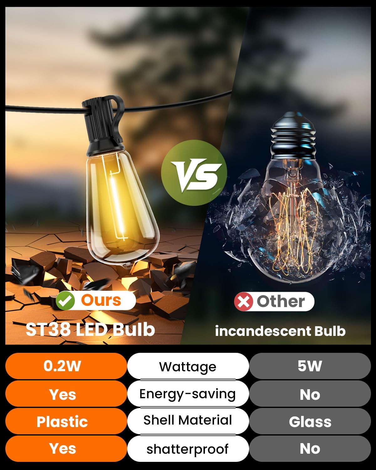 VOLIVO 54FT ST38 Solar String Lights Waterproof Outdoor Patio Lights